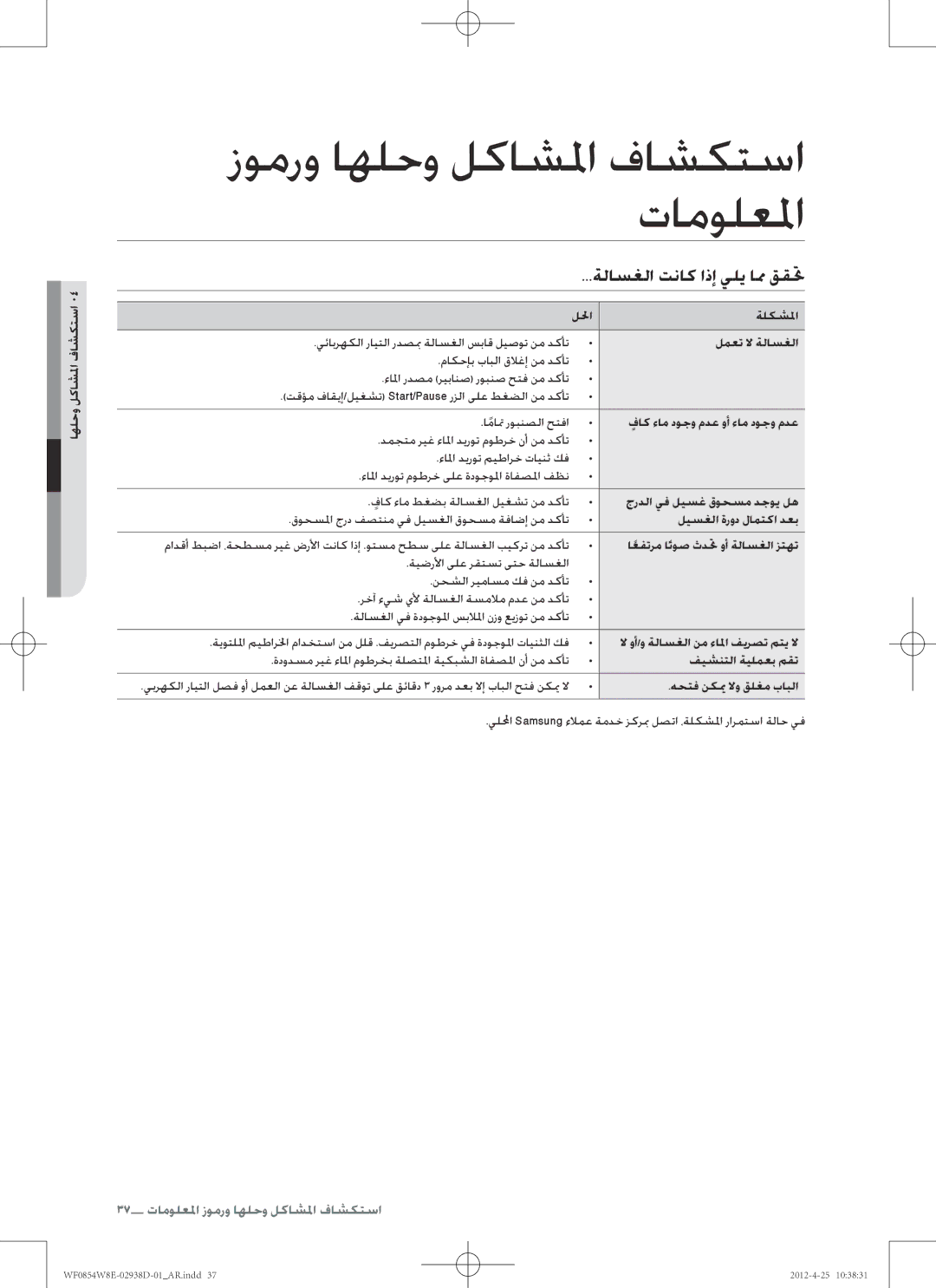 Samsung WF0854W8E1/YL manual ةلاسغلا تناك اذإ يلي امم ققتح, اهلحو لكاشلما فاشكتسا 