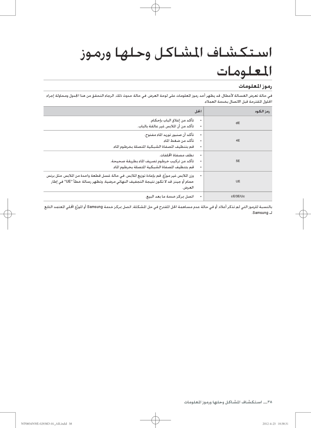 Samsung WF0854W8E1/YL manual تامولعلما زومر, ءلامعلا ةمدخب لاصتلاا لبق ةحرتقلما لوللحا, ضرعلا عيبلا دعب ام ةمدخ زكربم لصتا 