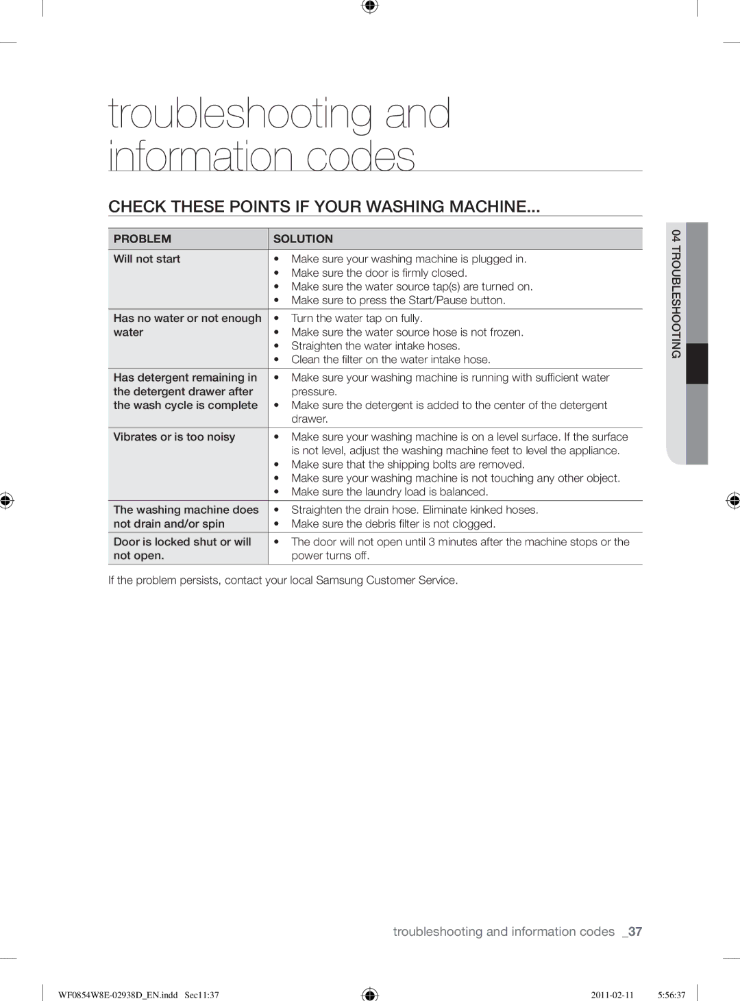 Samsung WF0854W8E/YL manual Check These Points if Your Washing Machine, Make sure that the shipping bolts are removed 