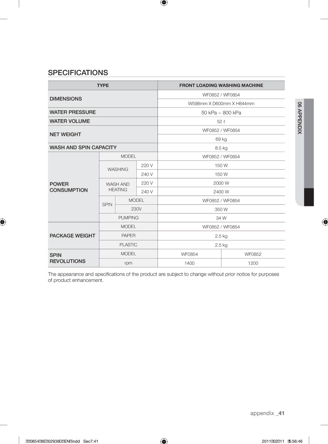 Samsung WF0854W8E/YL manual Specifications, Consumption 