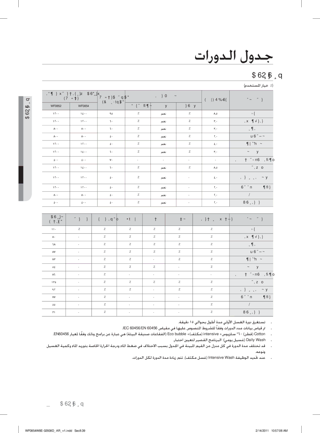 Samsung WF0854W8E/YL manual ﺕﺍﺭﻭﺪﻟﺍ ﻝﻭﺪﺟ, ﻡﺪﺨﺘﺴﳌﺍ ﺭﺎﻴﺧ , ﺭﺎﺒﺘﺧﺍ ﲔﻴﻌﺘﻟ ﺮﻴﺼﻘﻟﺍ ﺞﻣﺎﻧﺮﺒﻟﺍ ﻲﻣﻮﻳ ﻞﻴﺴﻏ Daily Wash 