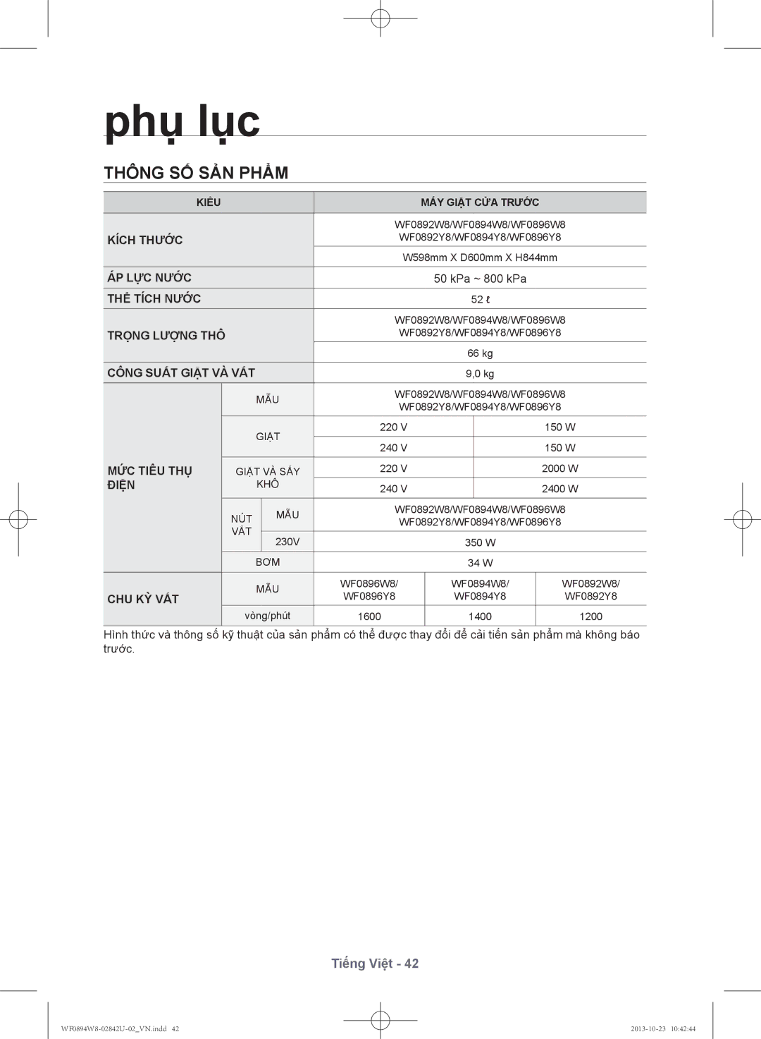 Samsung WF0894W8E9/XSV manual Thông số sản phẩm 