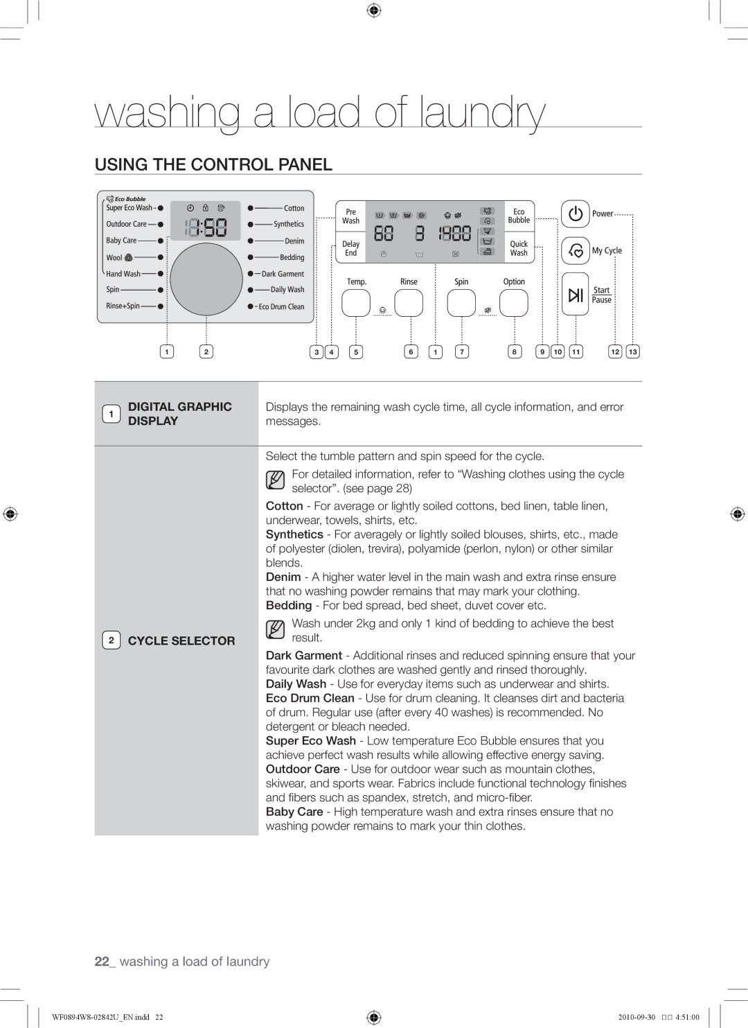 Samsung WF0894W8E/XSV, WF0894W8E1/XSV manual Using the control panel, Cycle Selector, Result 