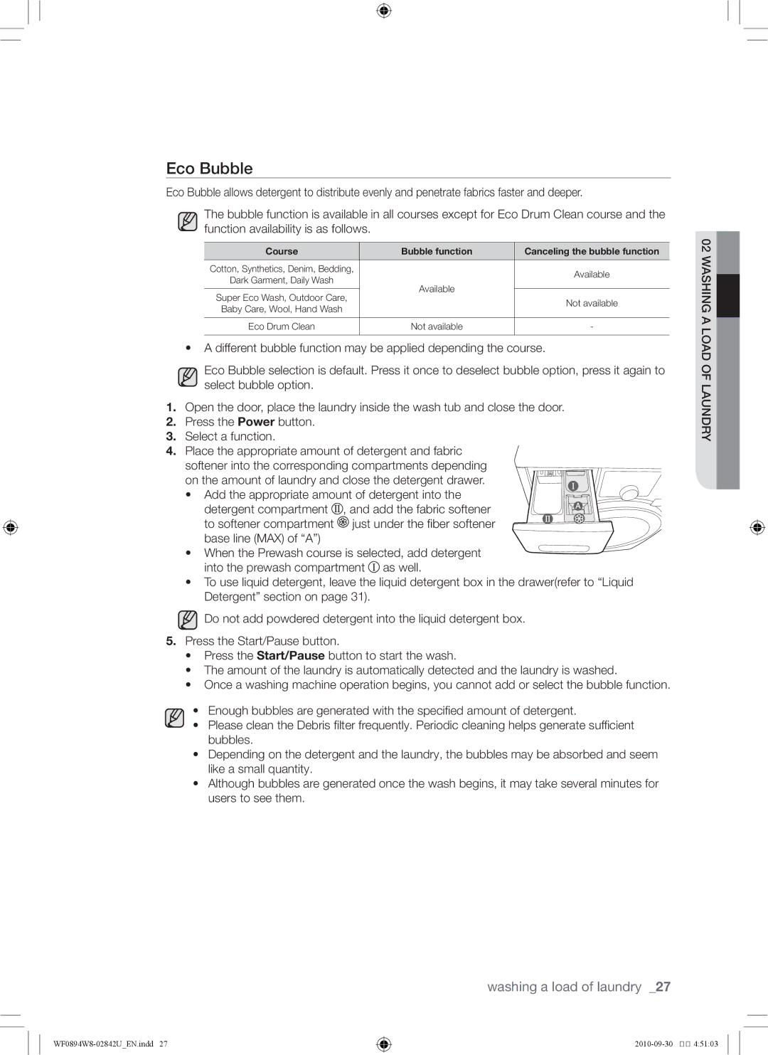 Samsung WF0894W8E1/XSV, WF0894W8E/XSV manual Eco Bubble, Course Bubble function Canceling the bubble function 