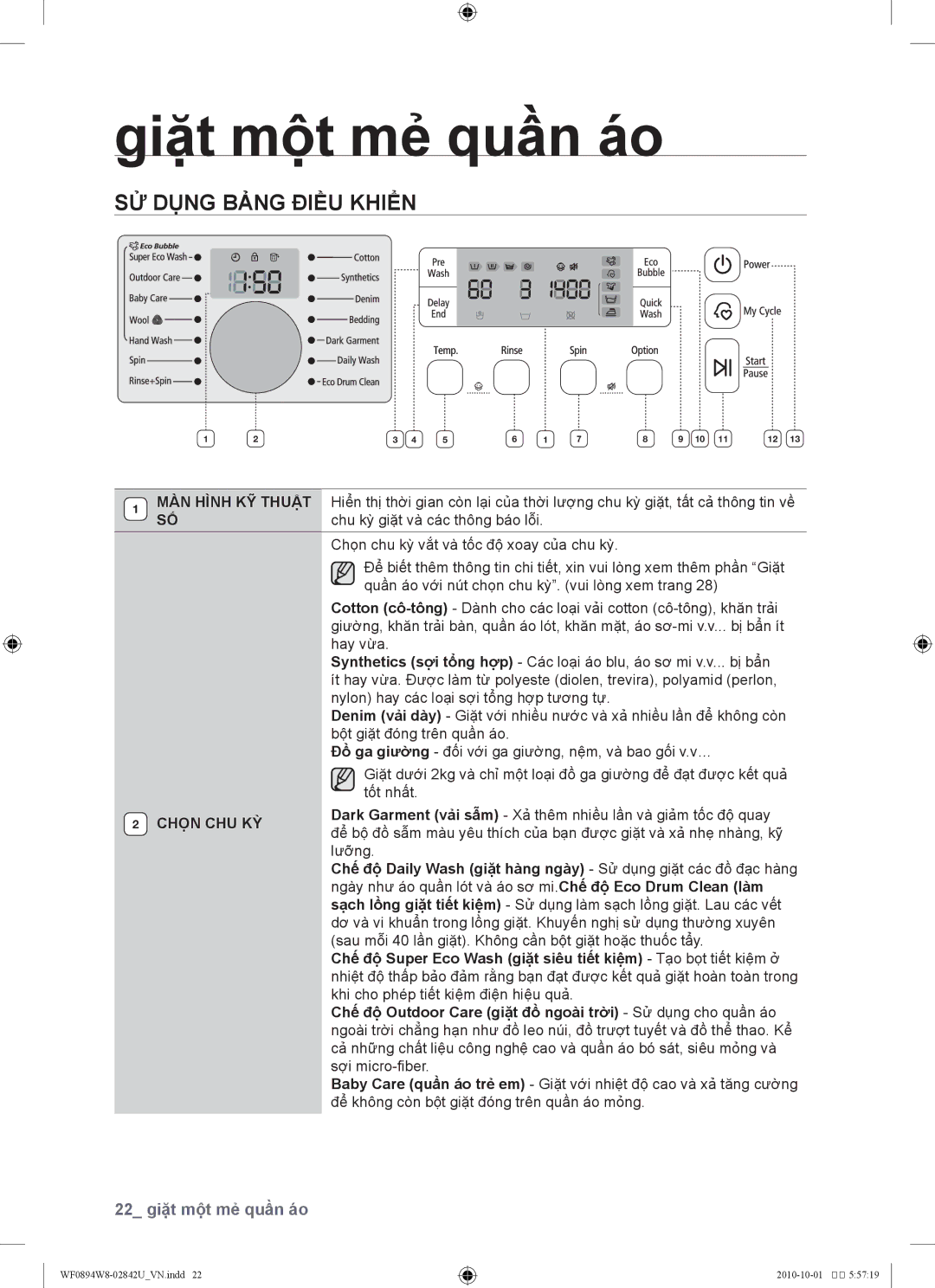 Samsung WF0894W8E/XSV, WF0894W8E1/XSV manual Sử dụng bảng điều khiển, Chọn CHU KỲ 