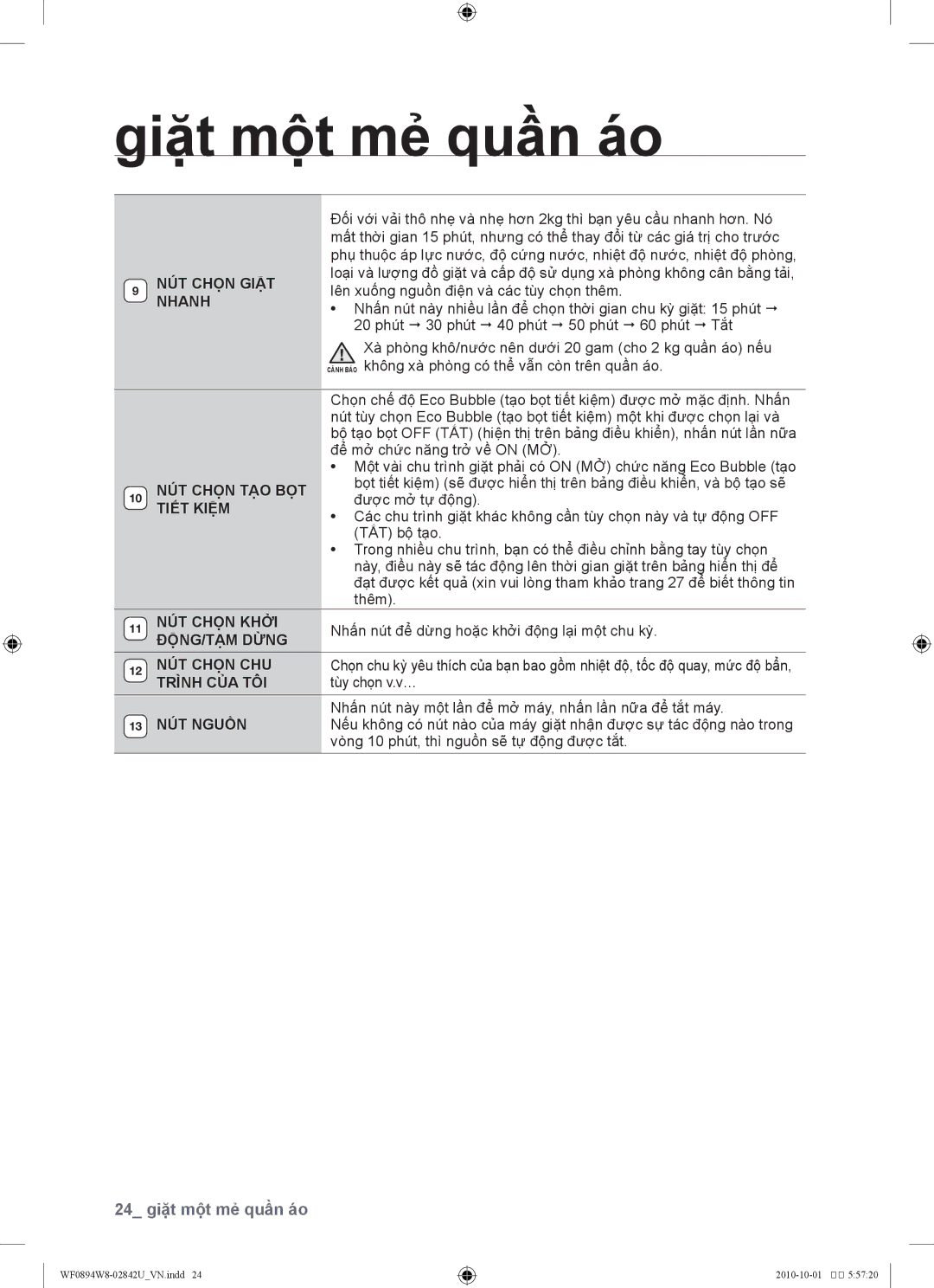 Samsung WF0894W8E/XSV manual NÚT Chọn Giặt Nhanh, NÚT Chọn Khởi, ĐỘNG/TẠM Dừng NÚT Chọn CHU, Trình CỦA TÔI, NÚT Nguồn 