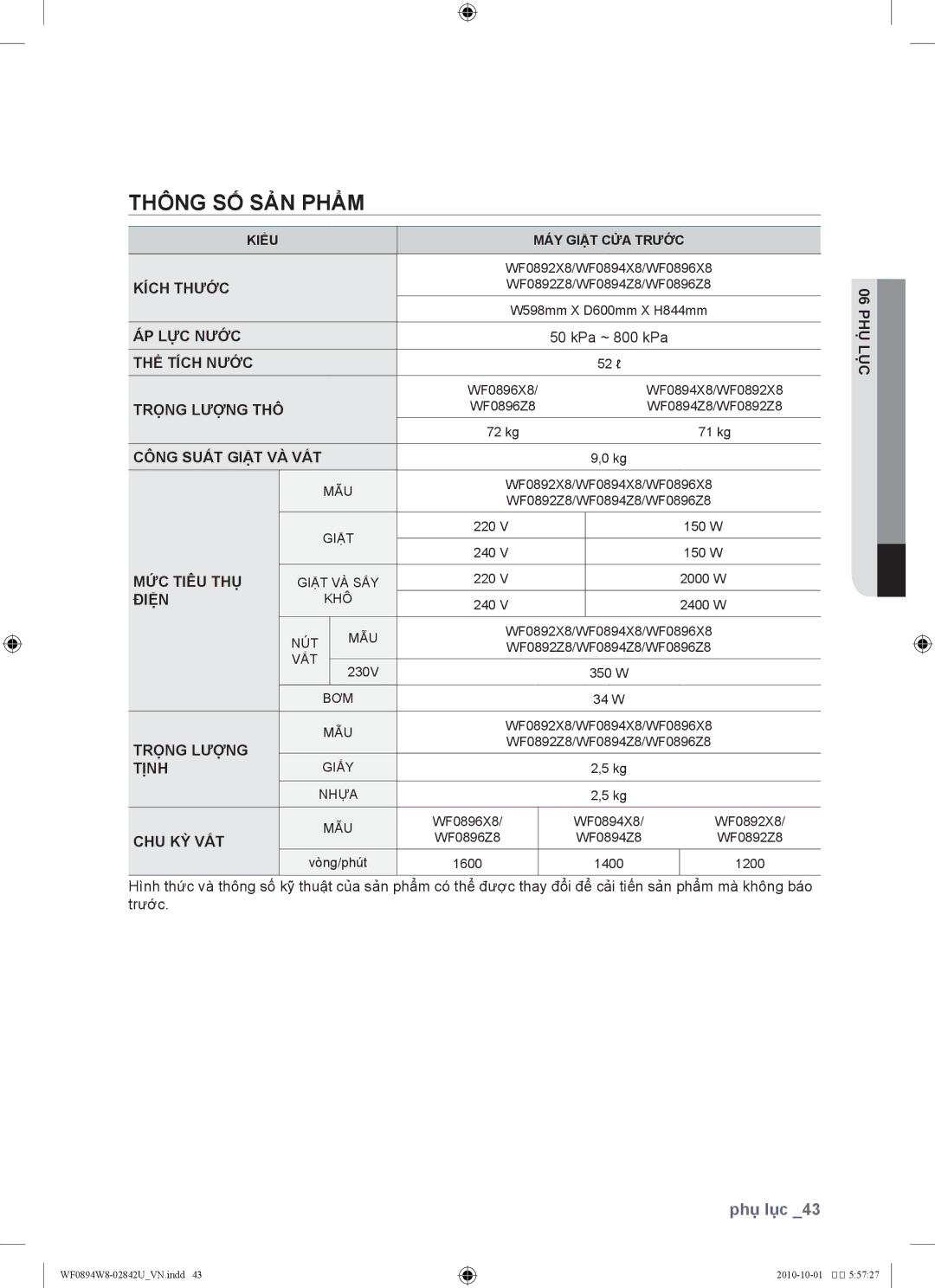 Samsung WF0894W8E1/XSV, WF0894W8E/XSV manual Vắt 