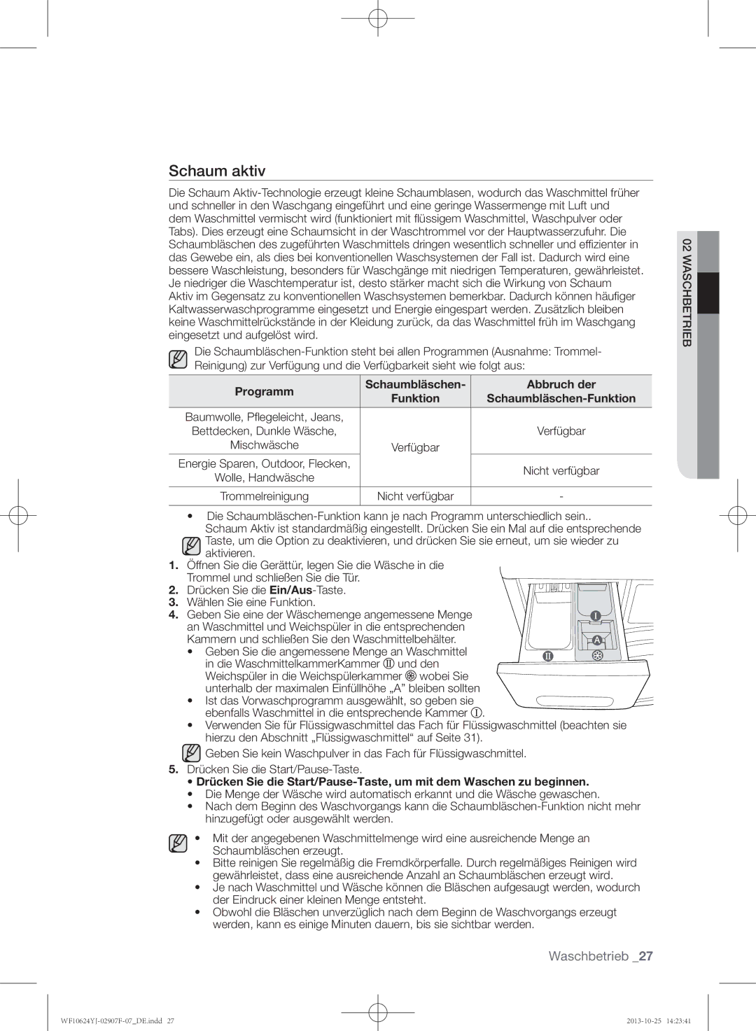 Samsung WF10634YJV/XEG, WF10664YJW/XEG, WF10694YJV/XEG manual Schaum aktiv 