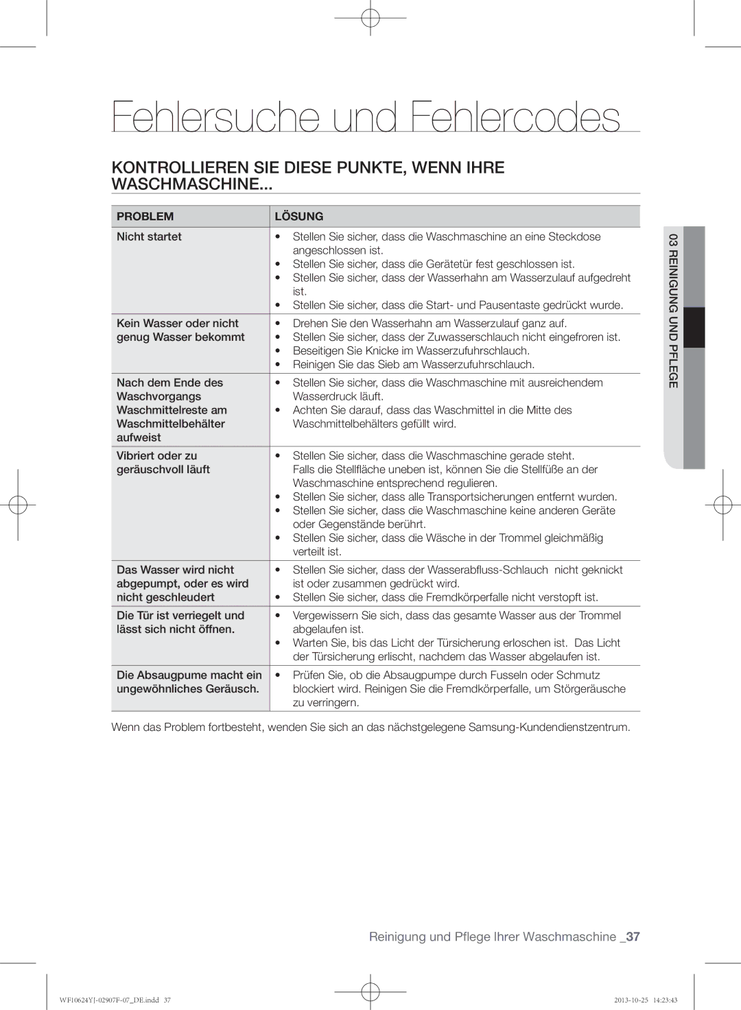 Samsung WF10664YJW/XEG, WF10634YJV/XEG manual Kontrollieren Sie diese Punkte, wenn Ihre Waschmaschine, Ist, Zu verringern 