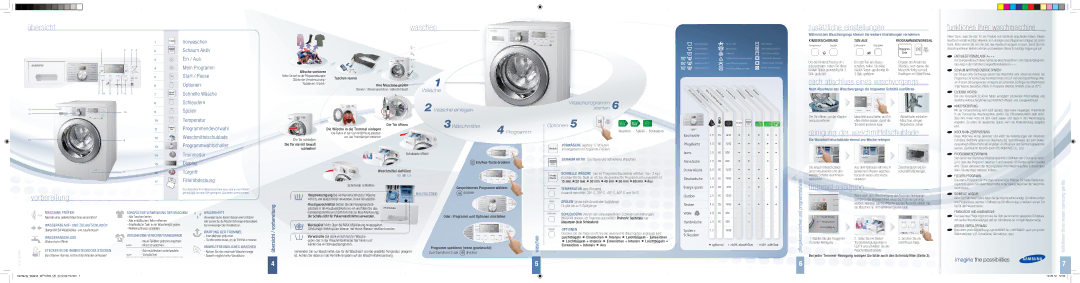 Samsung WF10794Y8E/XEG manual Kindersicherung TON AUS, Ecodrive Motor, Woolmark-Zertifizierung, Programmendevorwahl 