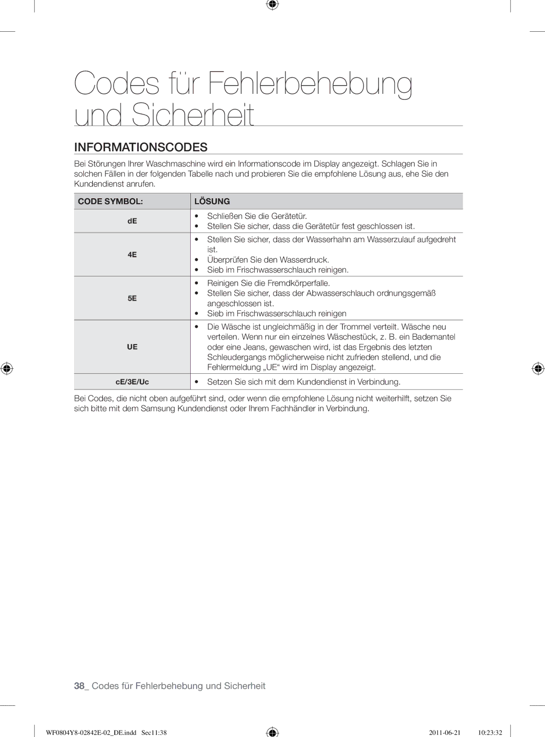 Samsung WF10824Z8V/XEG manual Informationscodes, Code Symbol Lösung 