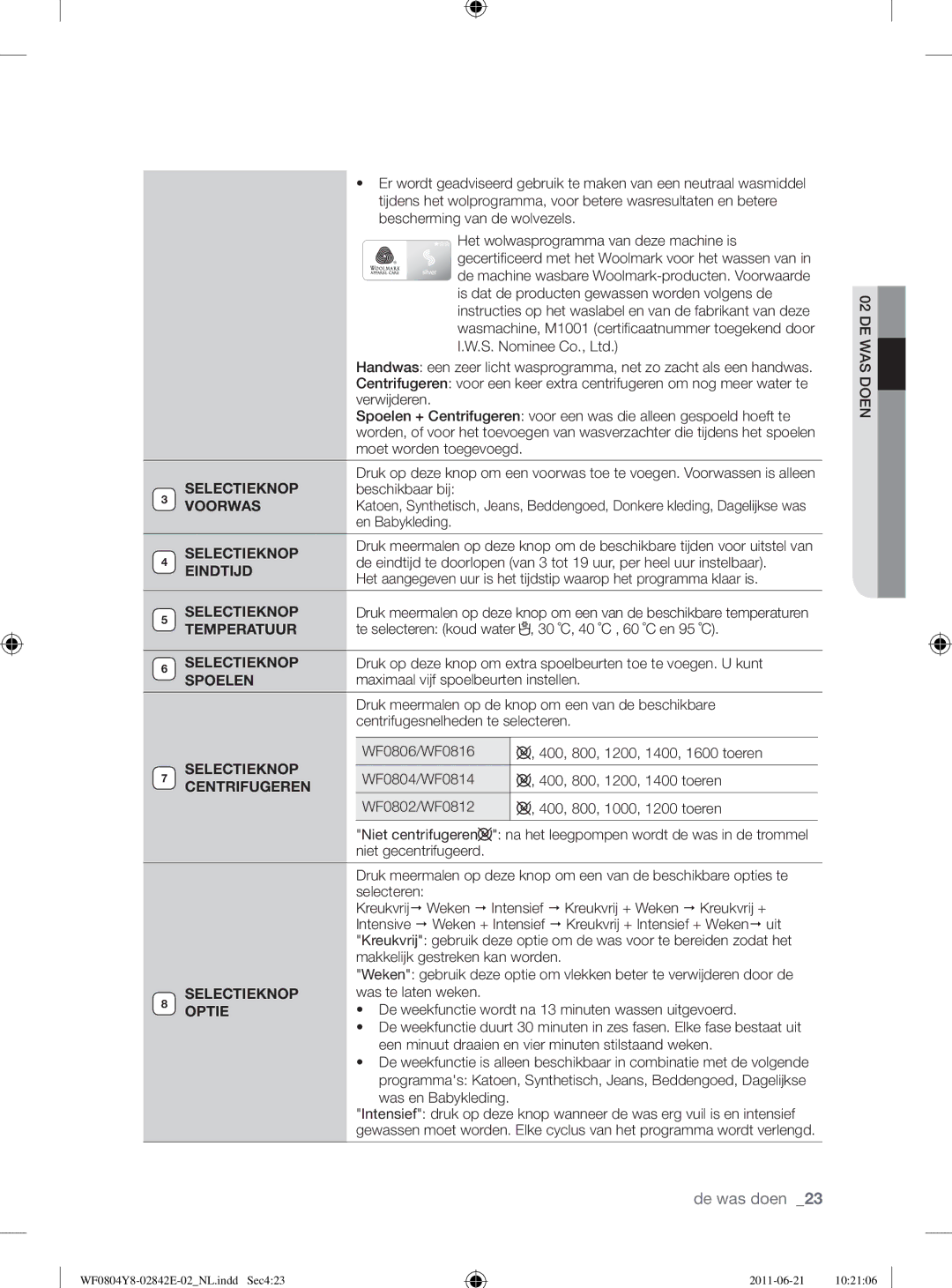 Samsung WF10824Z8V/XEG manual Selectieknop, Voorwas, Eindtĳd, Temperatuur, Spoelen, Centrifugeren, Optie 