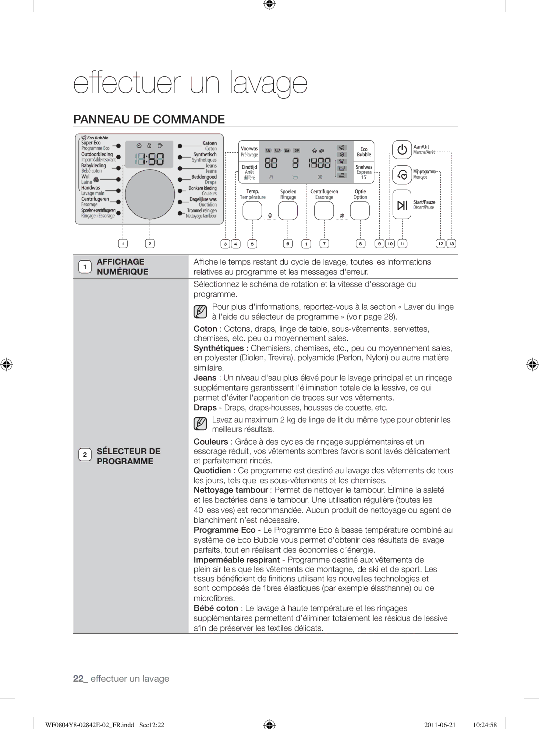 Samsung WF10824Z8V/XEG manual Panneau DE Commande, Affichage, Numérique, Sélecteur DE, Programme 