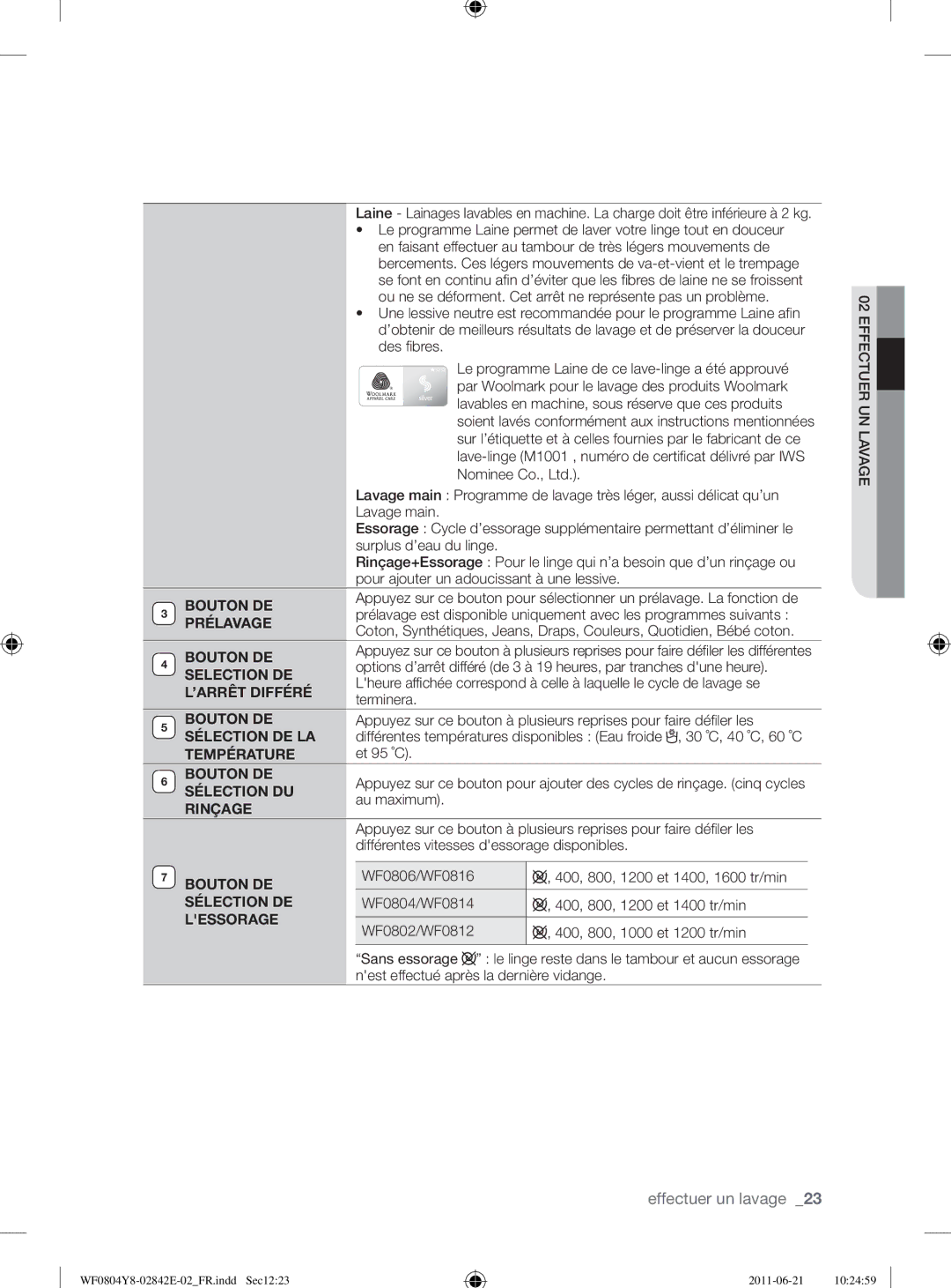 Samsung WF10824Z8V/XEG Bouton DE, Prélavage, Selection DE, ’ARRÊT Différé, Sélection DE LA, Température, Sélection DU 