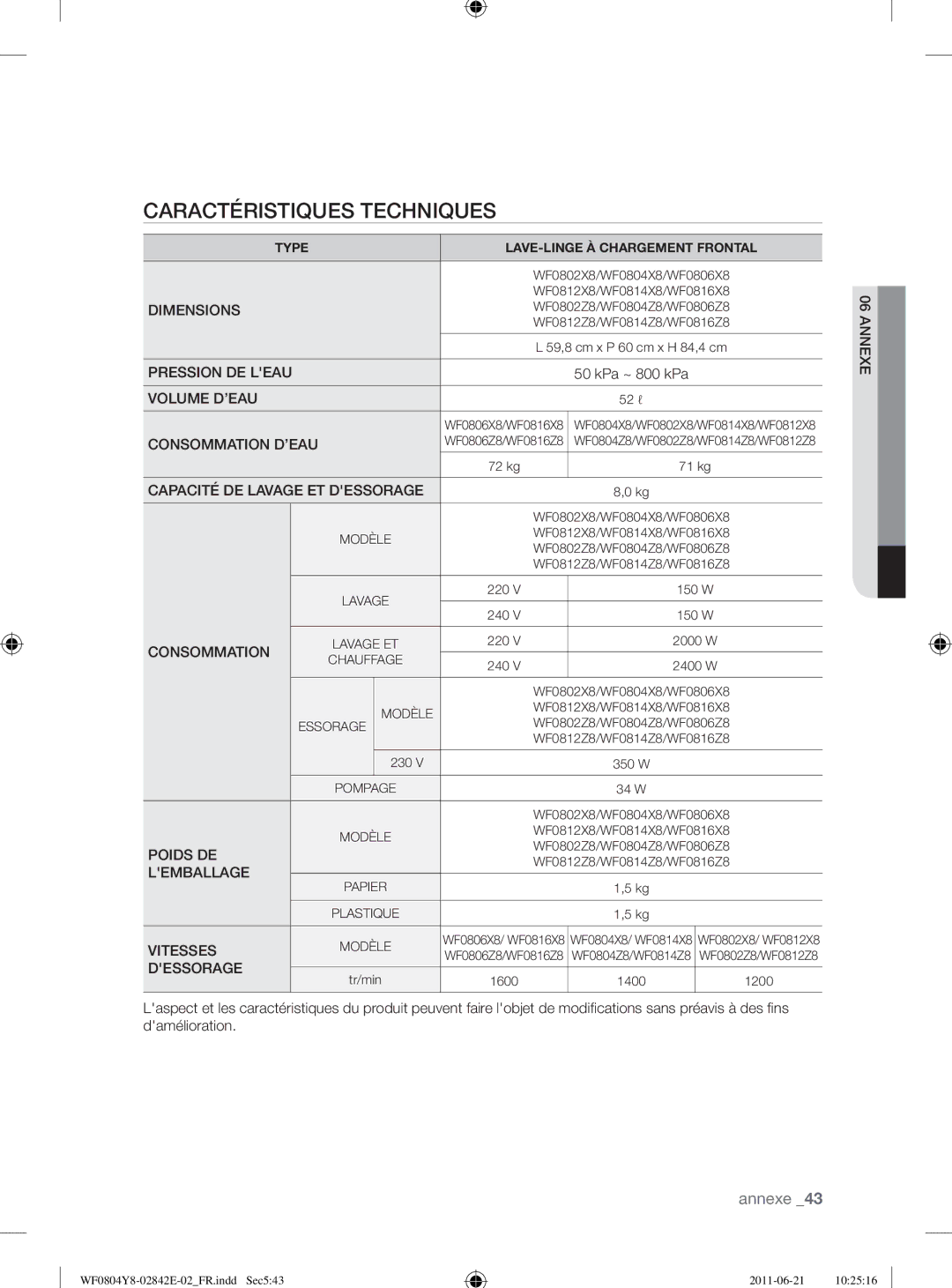 Samsung WF10824Z8V/XEG manual Essorage 