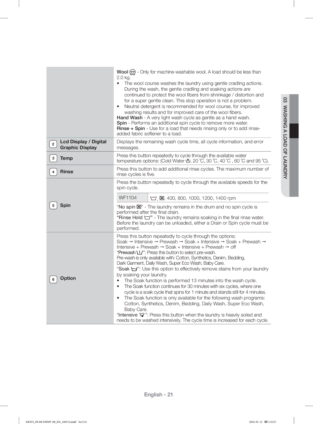 Samsung WF1104XAU/YL manual Lcd Display / Digital, Graphic Display, Temp, Rinse, Spin, Option 