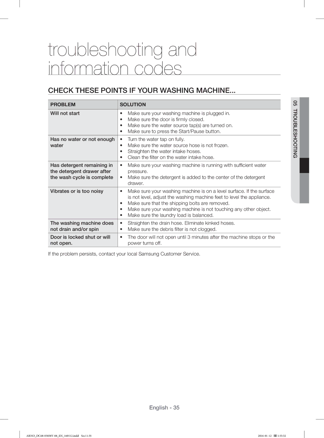 Samsung WF1104XAU/YL manual Check These Points if Your Washing Machine, Make sure that the shipping bolts are removed 