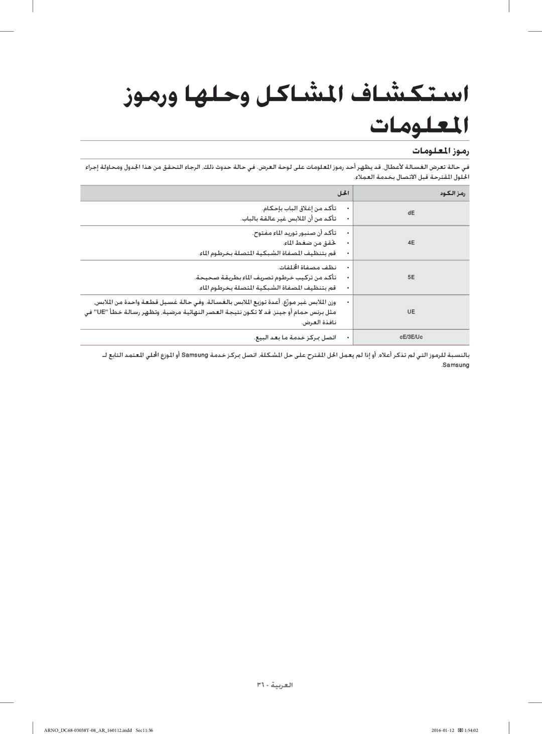 Samsung WF1104XAU/YL manual تﺎﻣﻮﻠﻌﳌا زﻮﻣر, دﻮﻜﻟا ﺰﻣر, ضﺮﻌﻟا ةﺬﻓﺎﻧ ﻊﻴﺒﻟا ﺪﻌﺑ ﺎﻣ ﺔﻣﺪﺧ ﺰﻛﺮ ﲟ ﻞﺼﺗا 