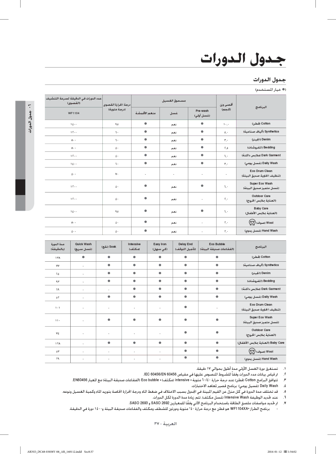 Samsung WF1104XAU/YL manual تاروﺪﻟا لوﺪﺟ, مﺪﺨﺘﺴﳌا رﺎﻴﺧ  