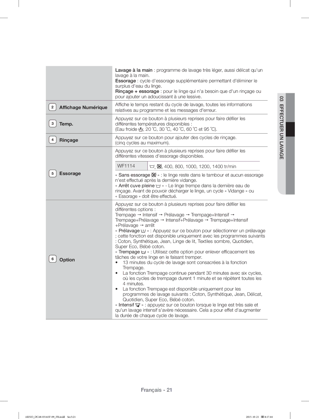 Samsung WF1114XBD/XEF manual Affichage Numérique, Rinçage, Essorage, Option 