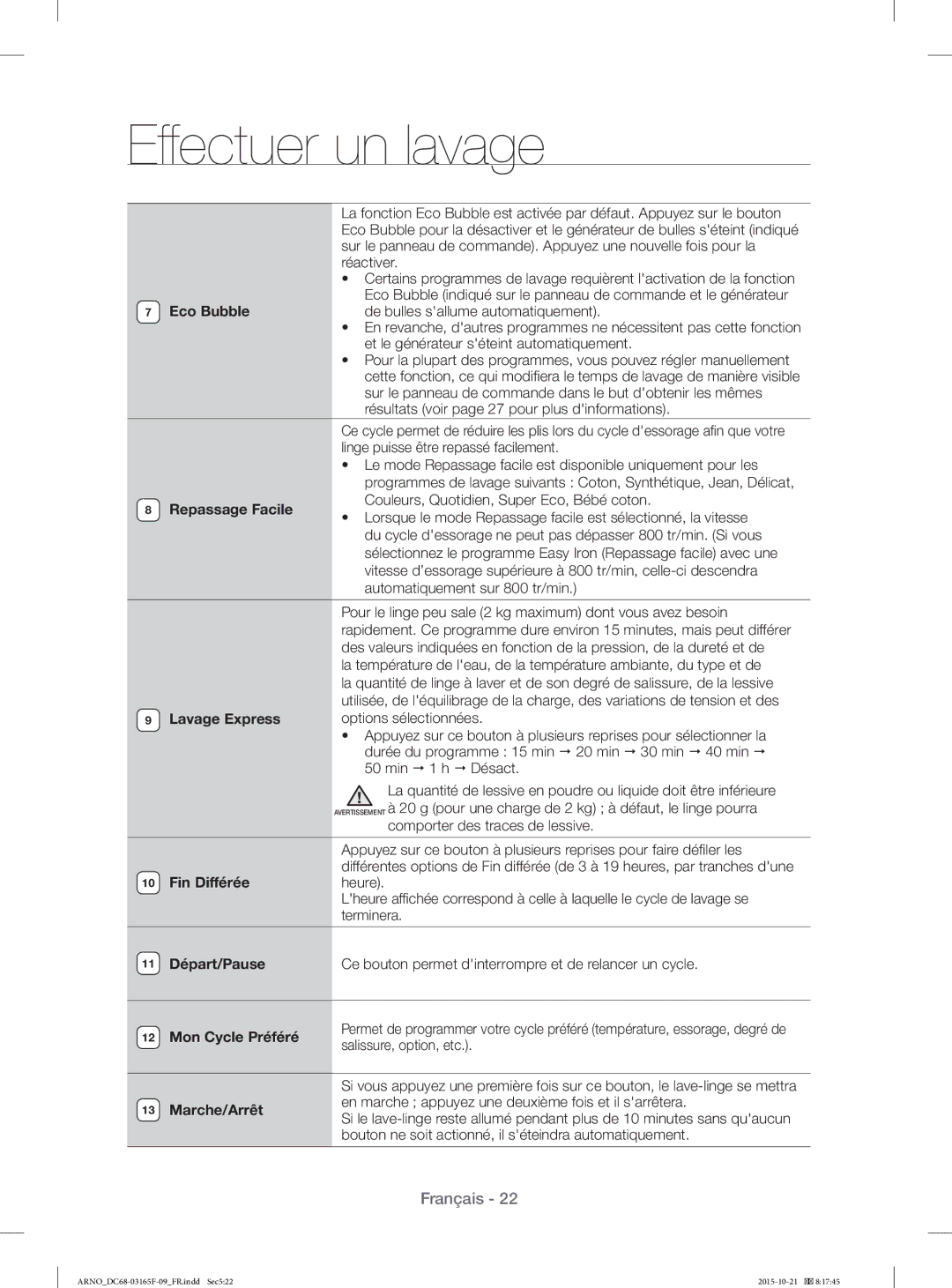 Samsung WF1114XBD/XEF manual Eco Bubble, Repassage Facile, Lavage Express, Fin Différée, Départ/Pause, Mon Cycle Préféré 