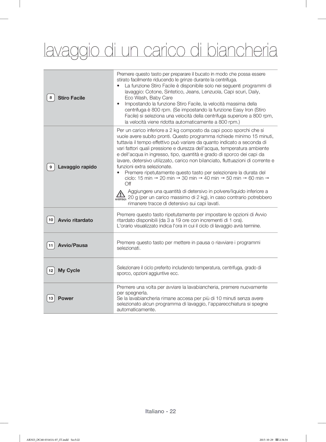 Samsung WF1114ZBD/XET manual Stiro Facile, Lavaggio rapido, Avvio ritardato, Avvio/Pausa, My Cycle, Power 