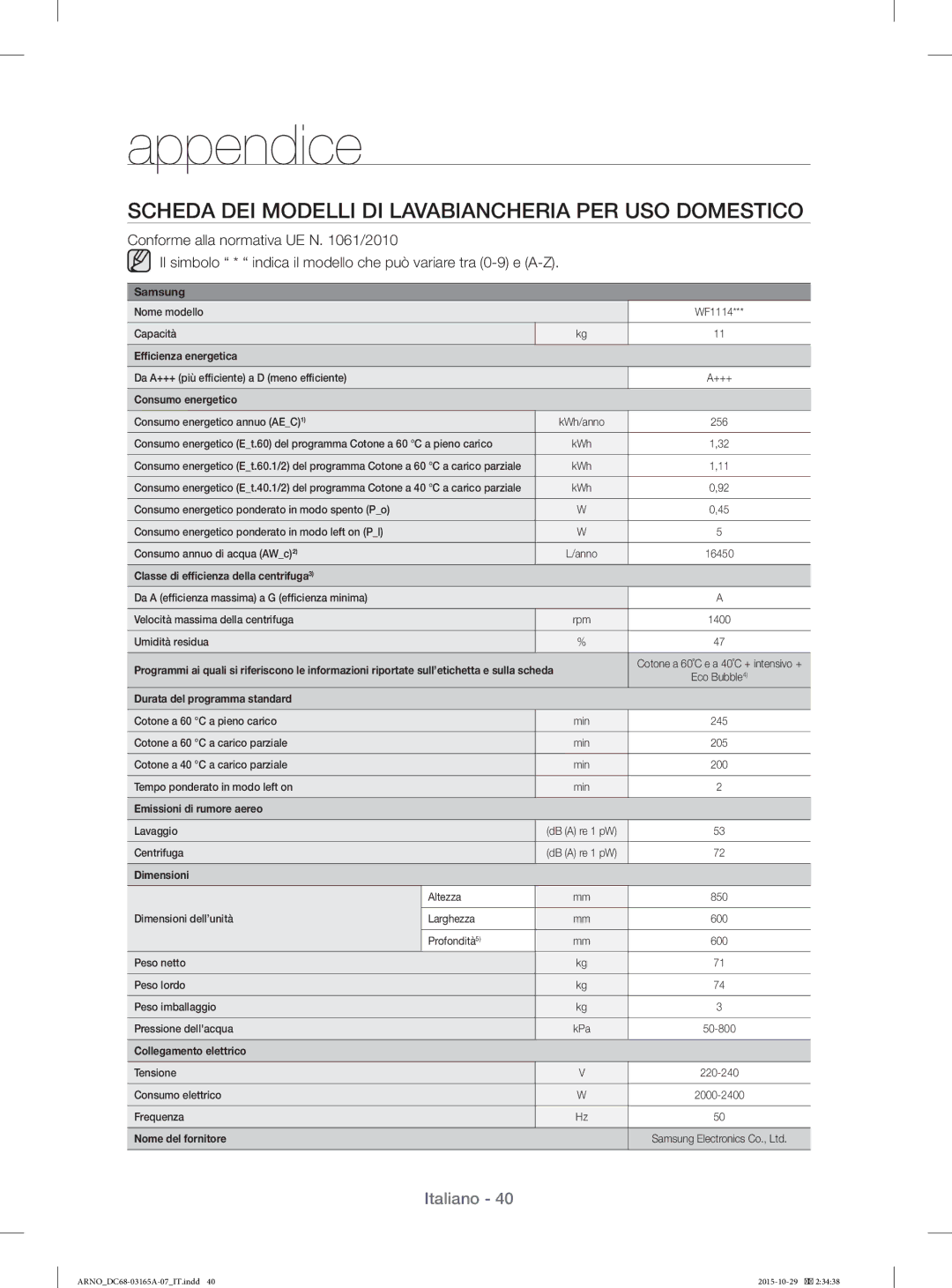 Samsung WF1114ZBD/XET manual Scheda DEI Modelli DI Lavabiancheria PER USO Domestico, Consumo energetico 