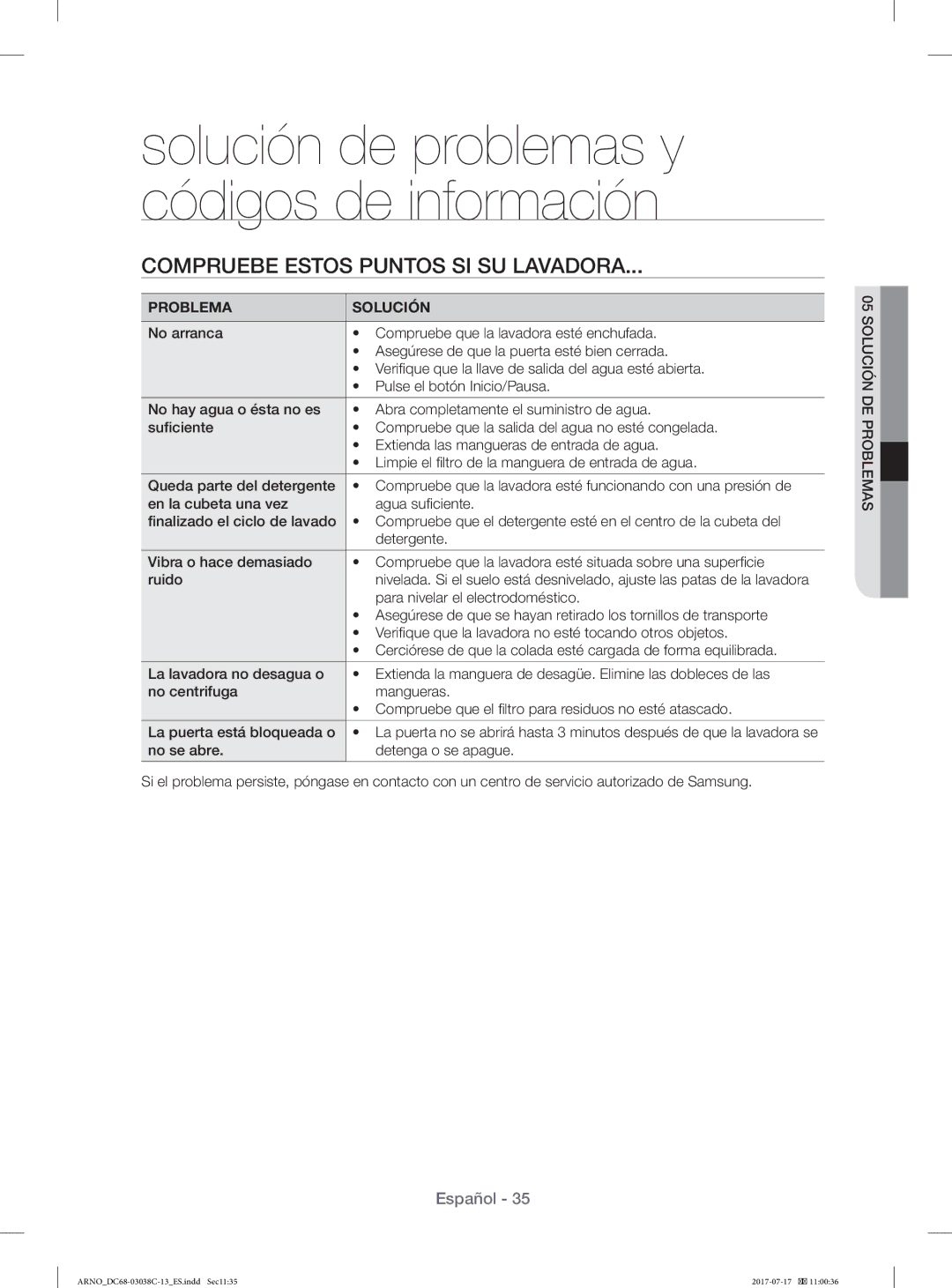 Samsung WF1124XAC/XEC, WF1124XAC/XEU manual Compruebe Estos Puntos SI SU Lavadora, Para nivelar el electrodoméstico 