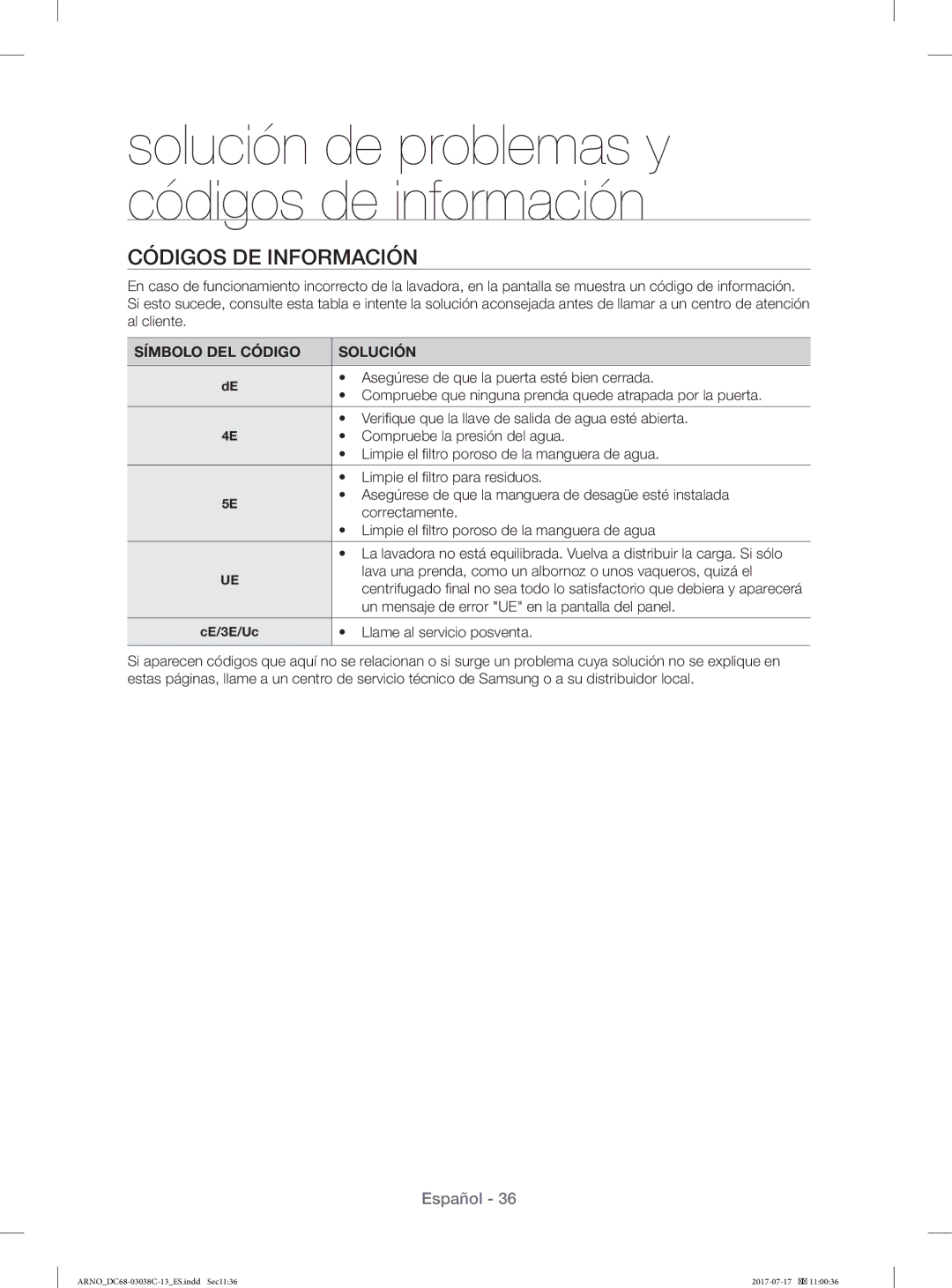 Samsung WF1124XAC/XEU, WF1124XAC/XEC manual Códigos DE Información 