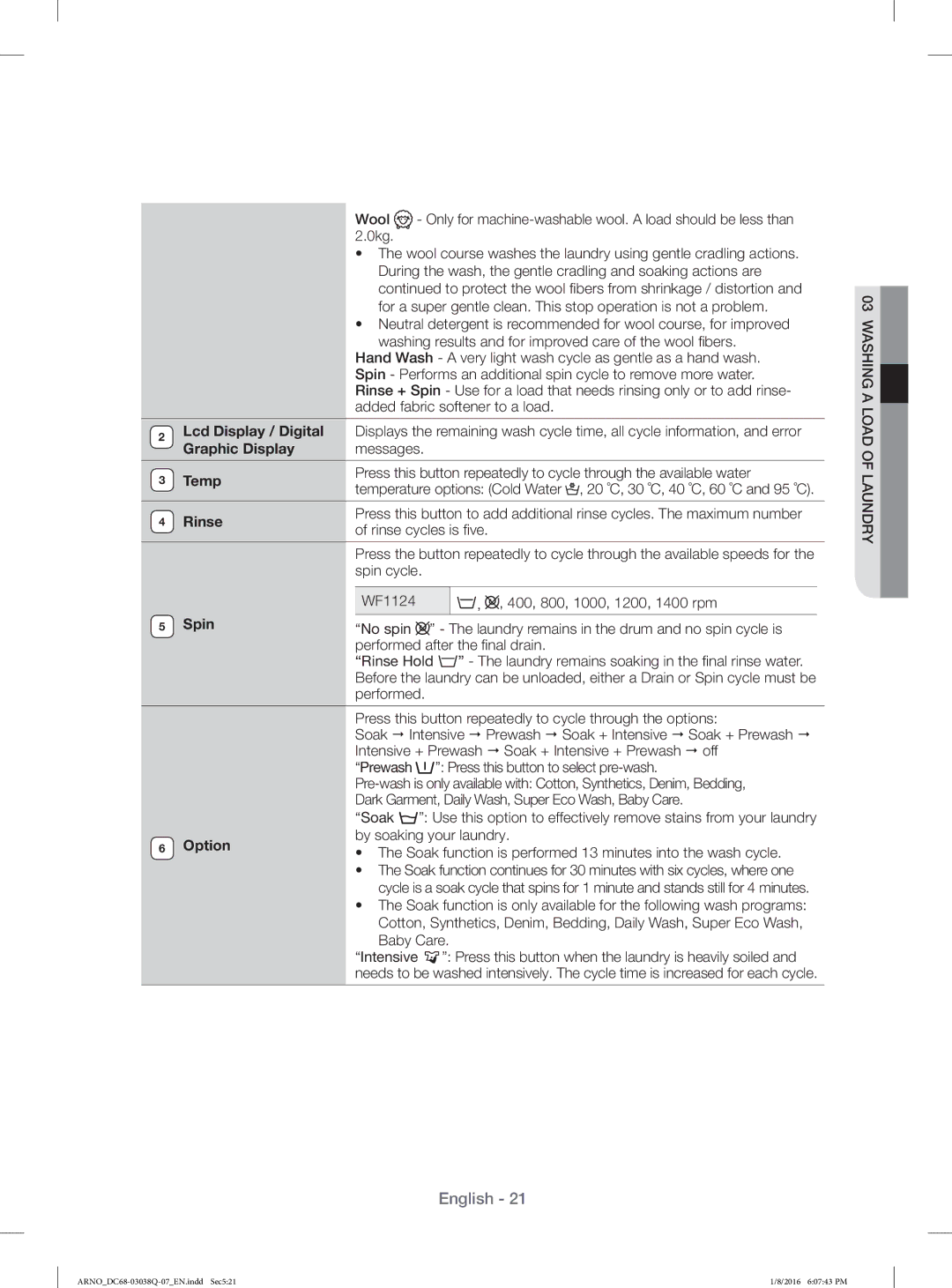 Samsung WF1124XAC/XST manual Graphic Display 