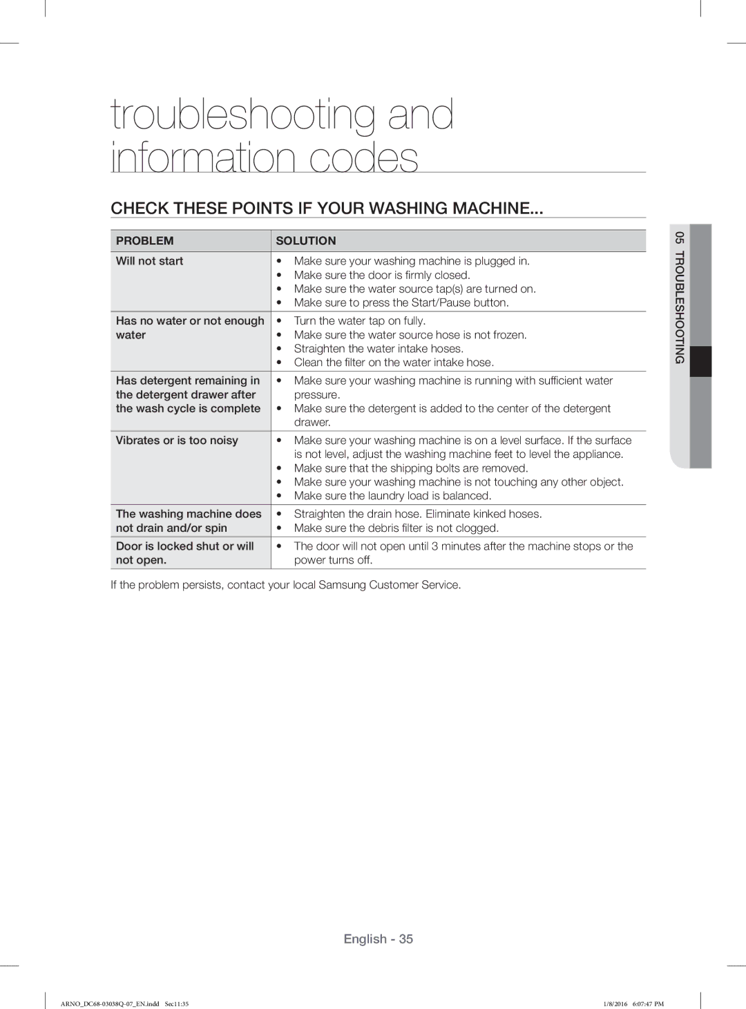 Samsung WF1124XAC/XST manual Troubleshooting and information codes, Check These Points if Your Washing Machine 