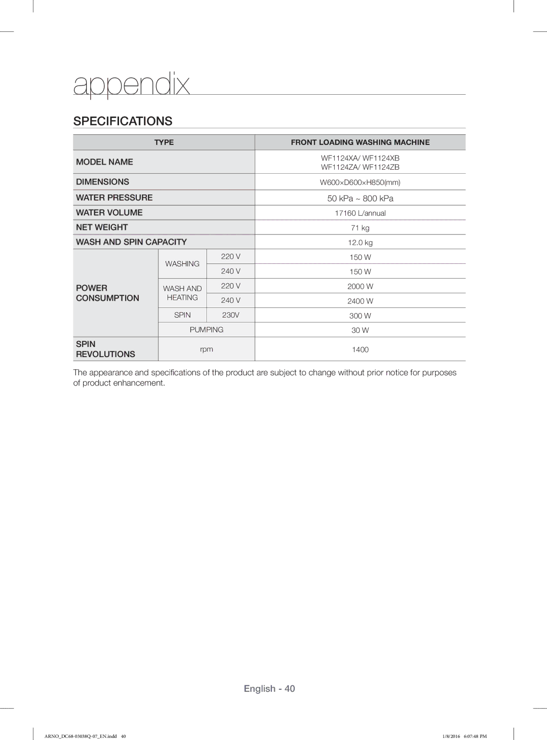 Samsung WF1124XAC/XST manual Specifications, Revolutions 