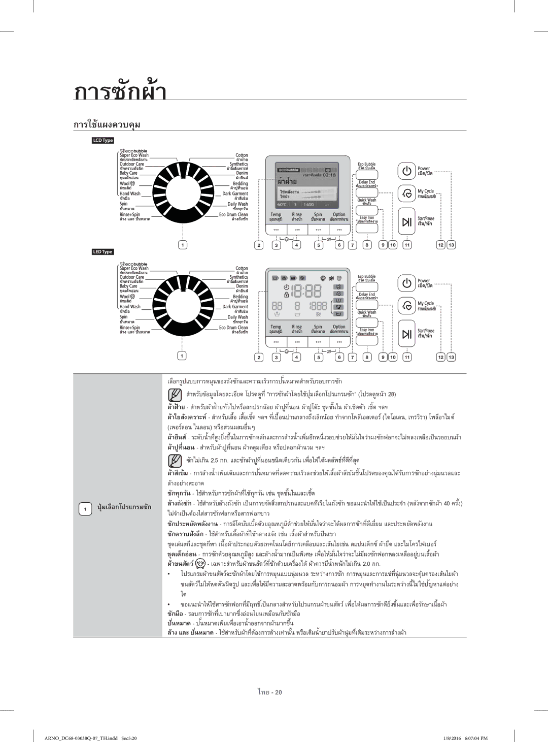 Samsung WF1124XAC/XST manual การใช้แผงควบคุม, ไม่จาเป็นต้องใส่สารซักฟอกหรือสารฟอกขาวํ, ผ้าขนสัตว์ 