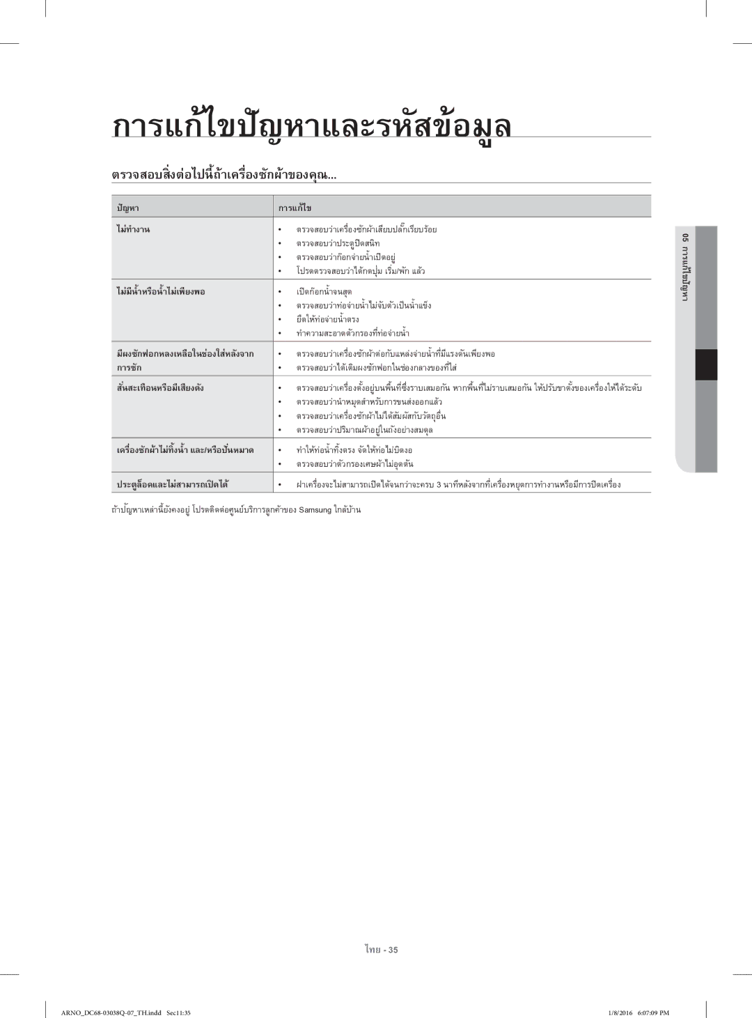 Samsung WF1124XAC/XST manual การแก้ไขปัญหาและรหัสข้อมูล, ตรวจสอบส่ิงต่อไปนี้ถ้าเครื่องซักผ้าของคุณ 