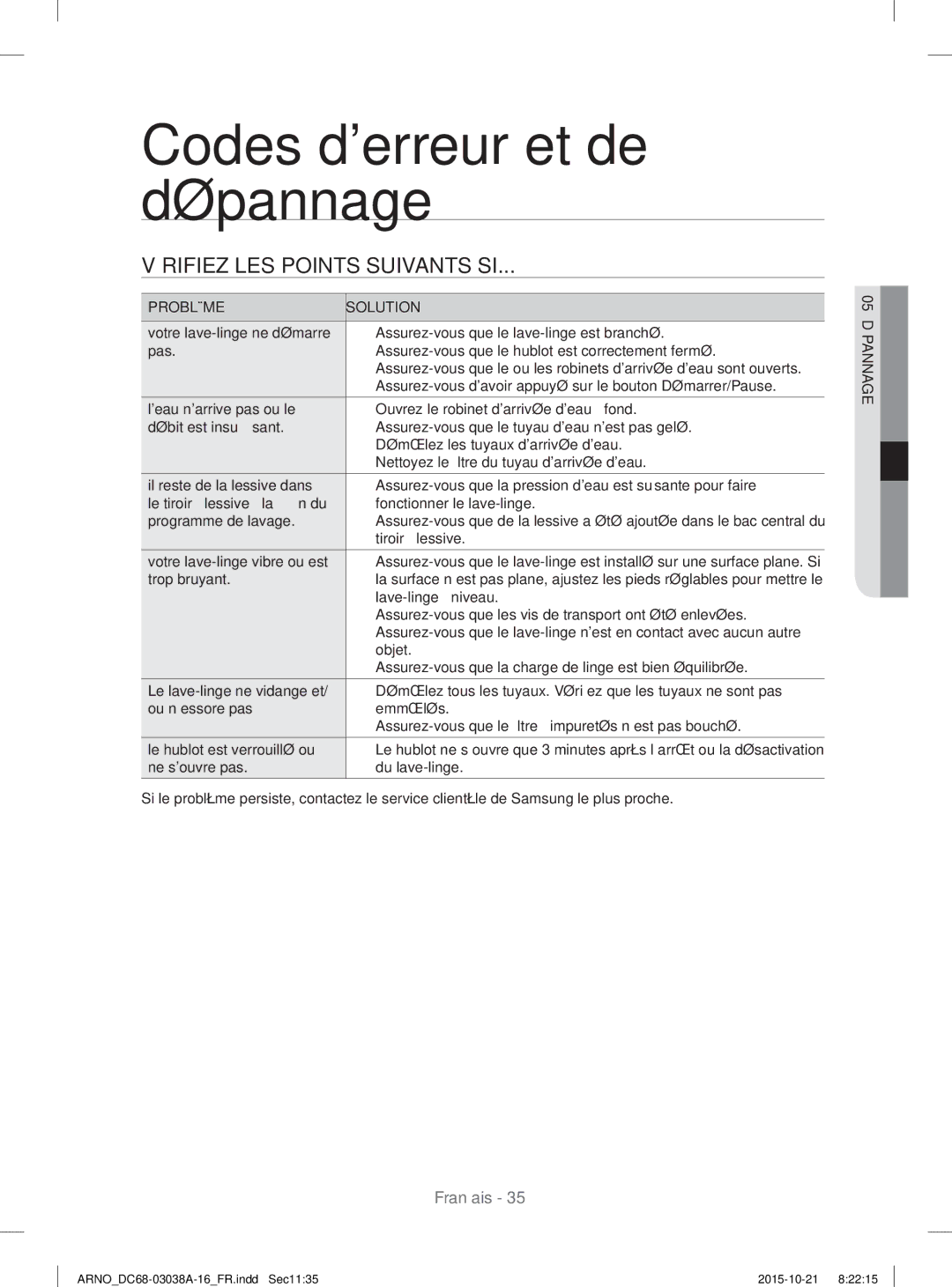 Samsung WF1124XAC/XEF, WF1124XBC/XEF manual Codes derreur et de dépannage, Vérifiez LES Points Suivants SI 