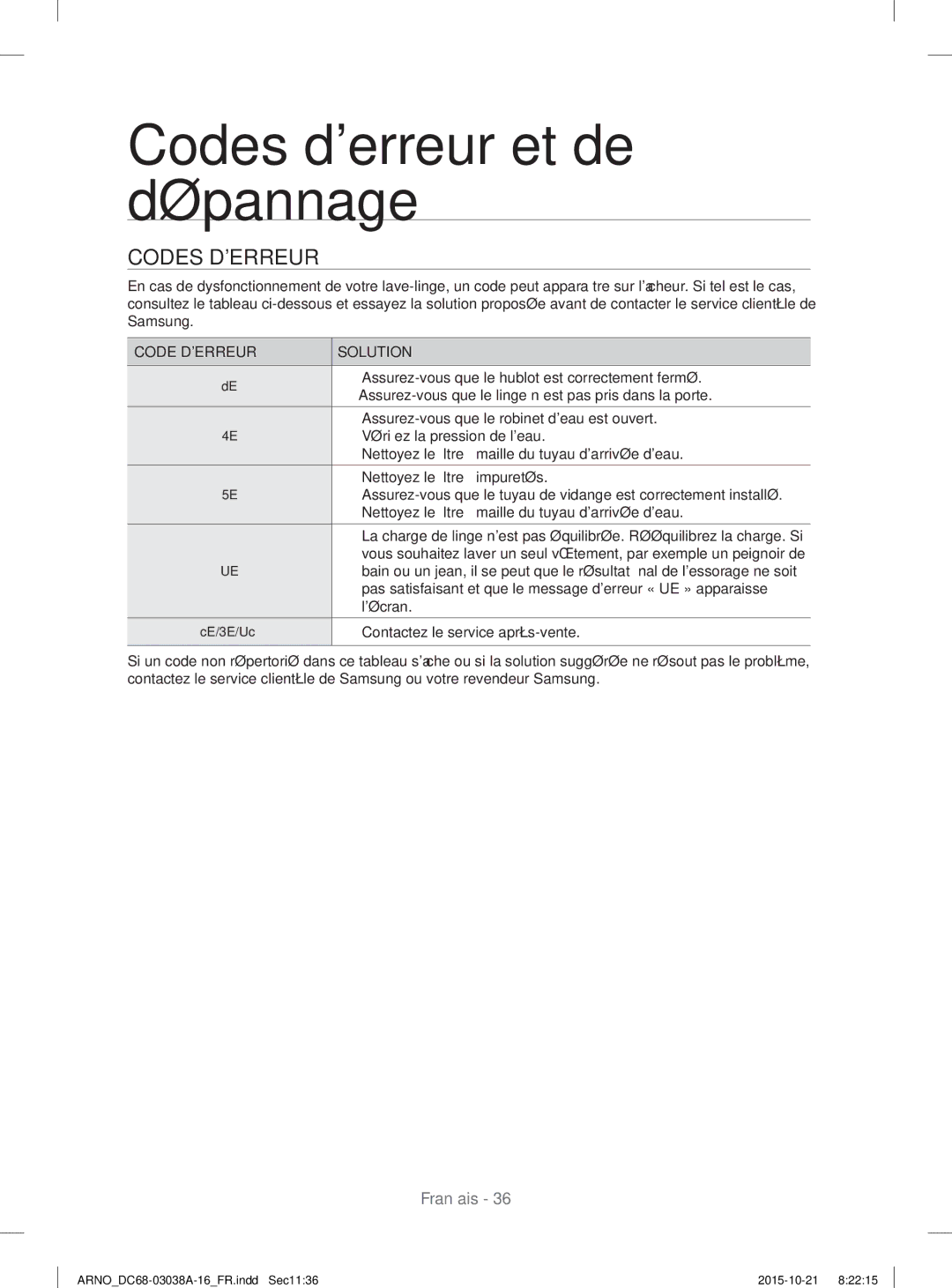 Samsung WF1124XBC/XEF, WF1124XAC/XEF manual Codes Derreur 