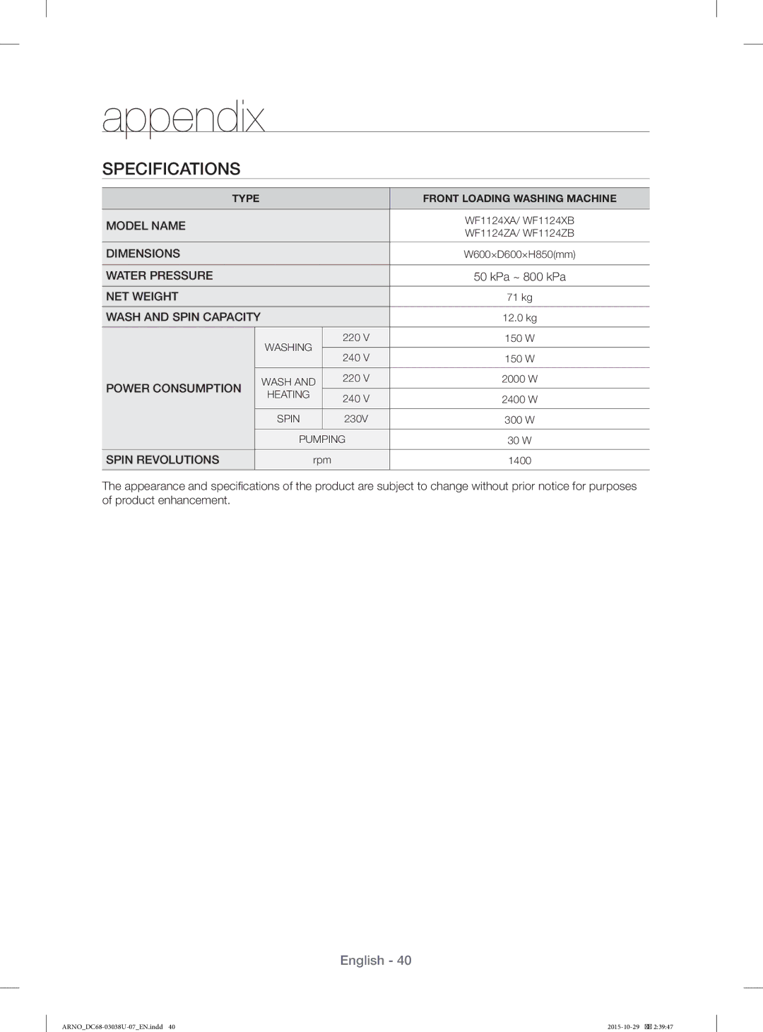 Samsung WF1124XBC/XSV manual Specifications, Spin Revolutions 