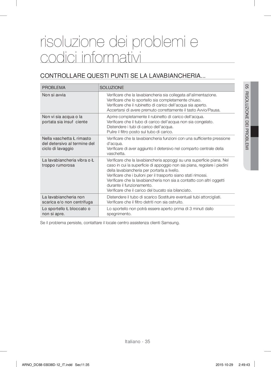 Samsung WF1124ZAC/XET, WF1124ZAC/XEN manual Controllare Questi Punti SE LA Lavabiancheria 