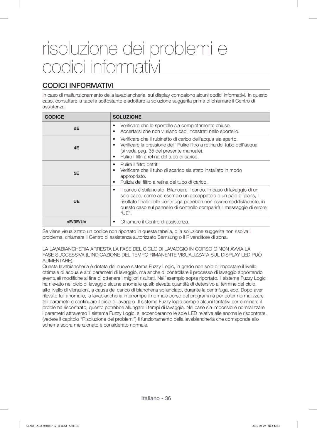 Samsung WF1124ZAC/XEN, WF1124ZAC/XET manual Codici Informativi 