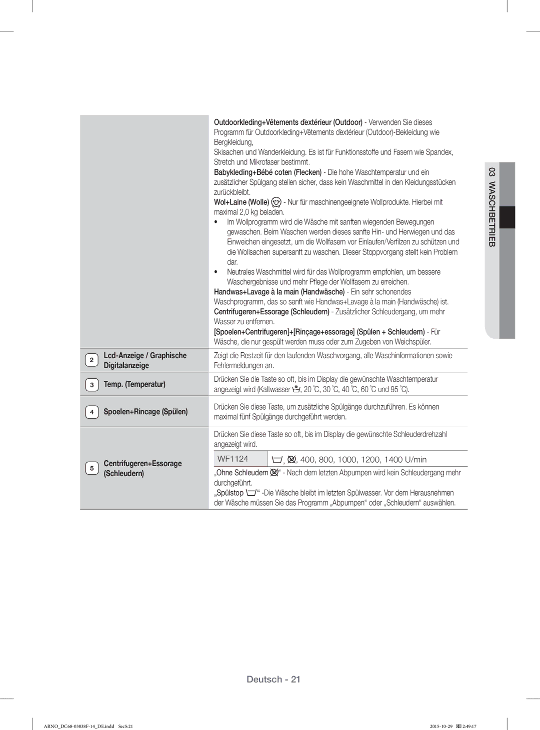 Samsung WF1124ZAC/XEN Lcd-Anzeige / Graphische, Digitalanzeige Fehlermeldungen an Temp. Temperatur, Spoelen+Rincage Spülen 