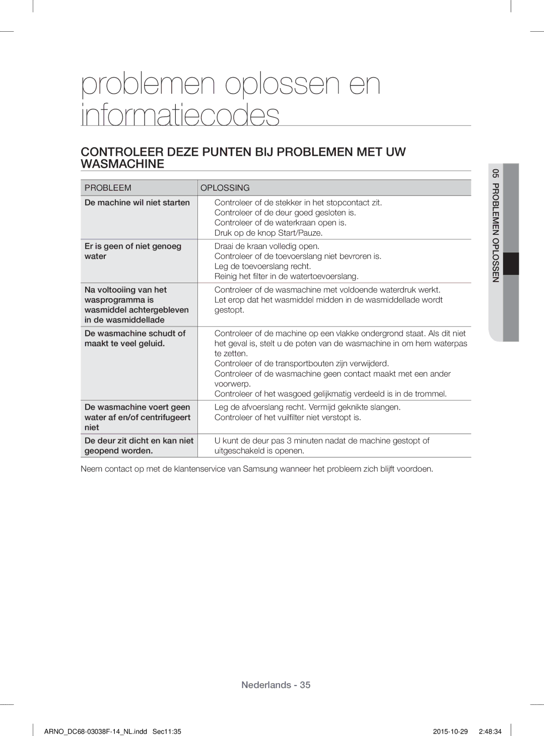 Samsung WF1124ZAC/XEN manual Problemen oplossen en informatiecodes, Controleer Deze Punten BĲ Problemen MET UW Wasmachine 