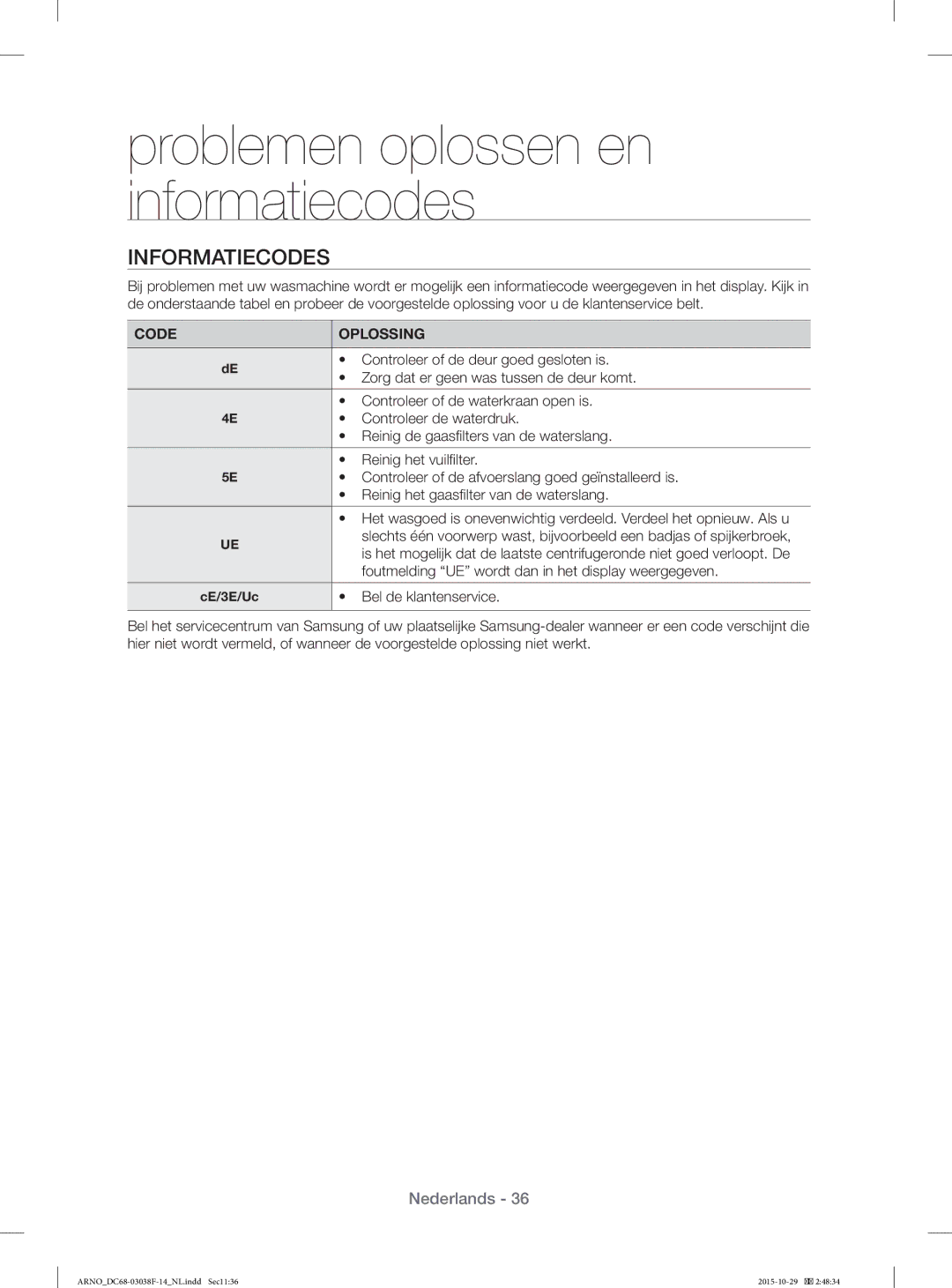 Samsung WF1124ZAC/XEN manual Informatiecodes 