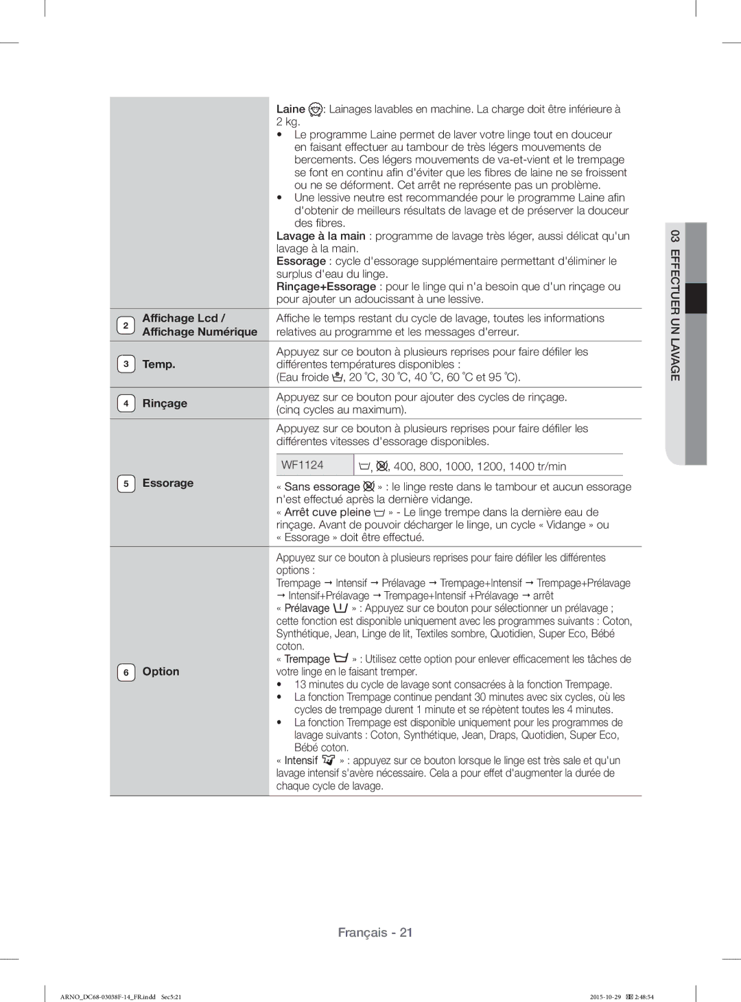 Samsung WF1124ZAC/XEN manual Affichage Lcd, Affichage Numérique, Rinçage, Essorage, Option 