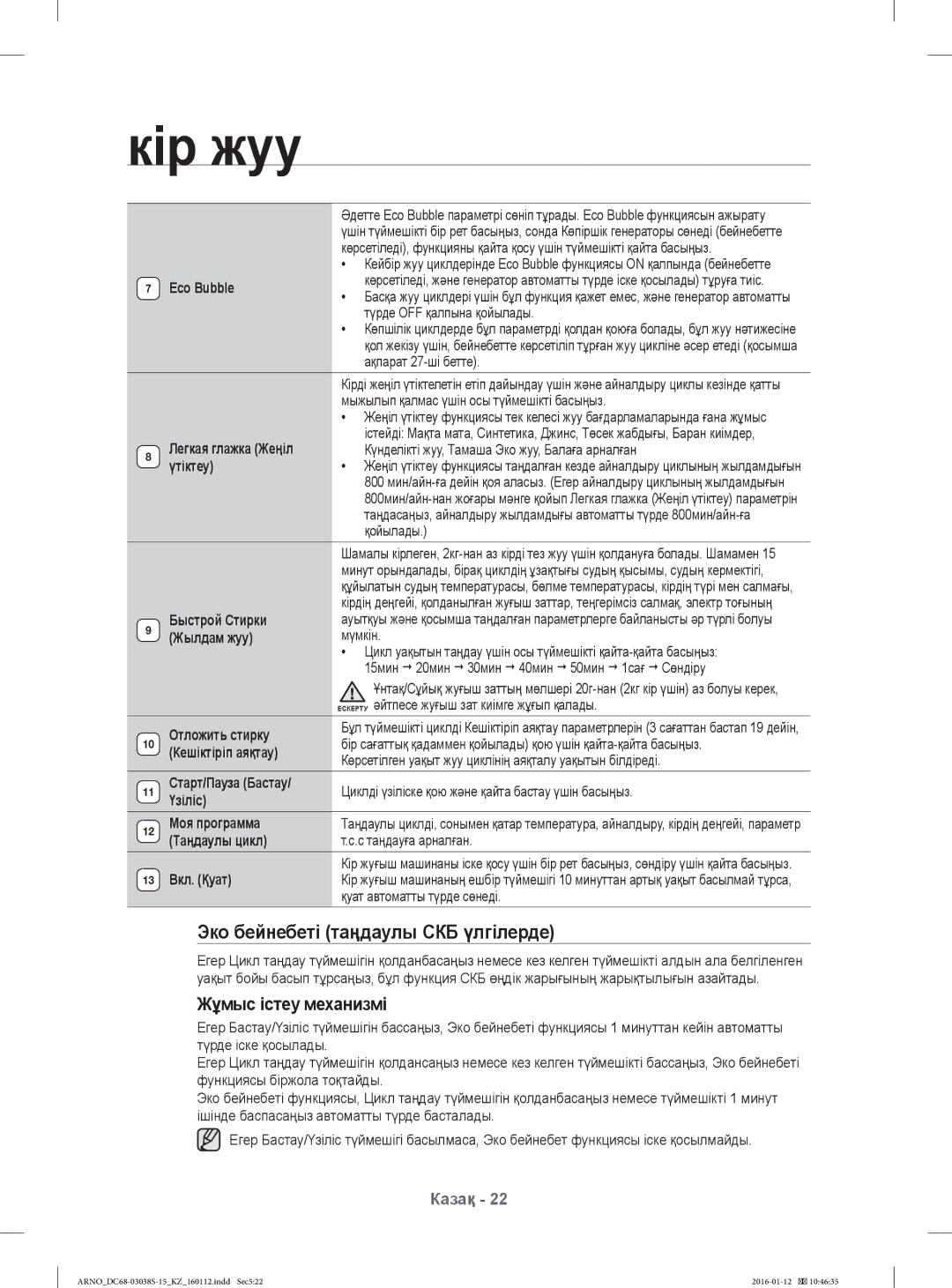 Samsung WF1124ZAC/YLP, WF-M124ZAU/YLP manual Эко бейнебеті таңдаулы СКБ үлгілерде 