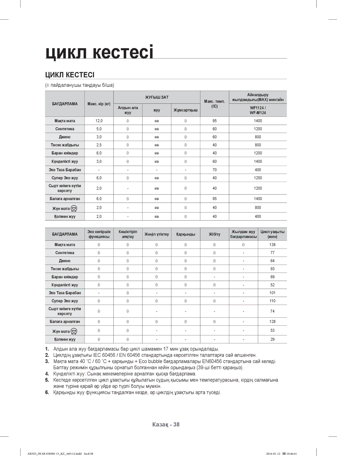 Samsung WF1124ZAC/YLP, WF-M124ZAU/YLP manual Цикл Кестесі,  пайдаланушы таңдауы б/ша 