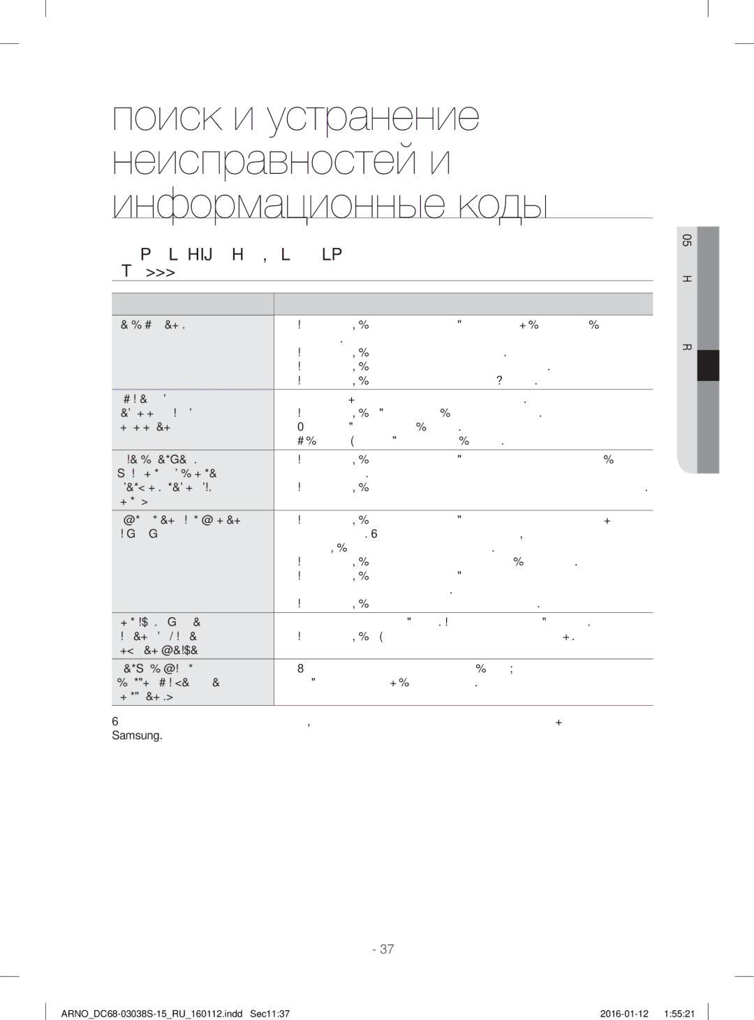 Samsung WF-M124ZAU/YLP, WF1124ZAC/YLP manual Проверьте Следующие ПУНКТЫ, Если Стиральная Машина 