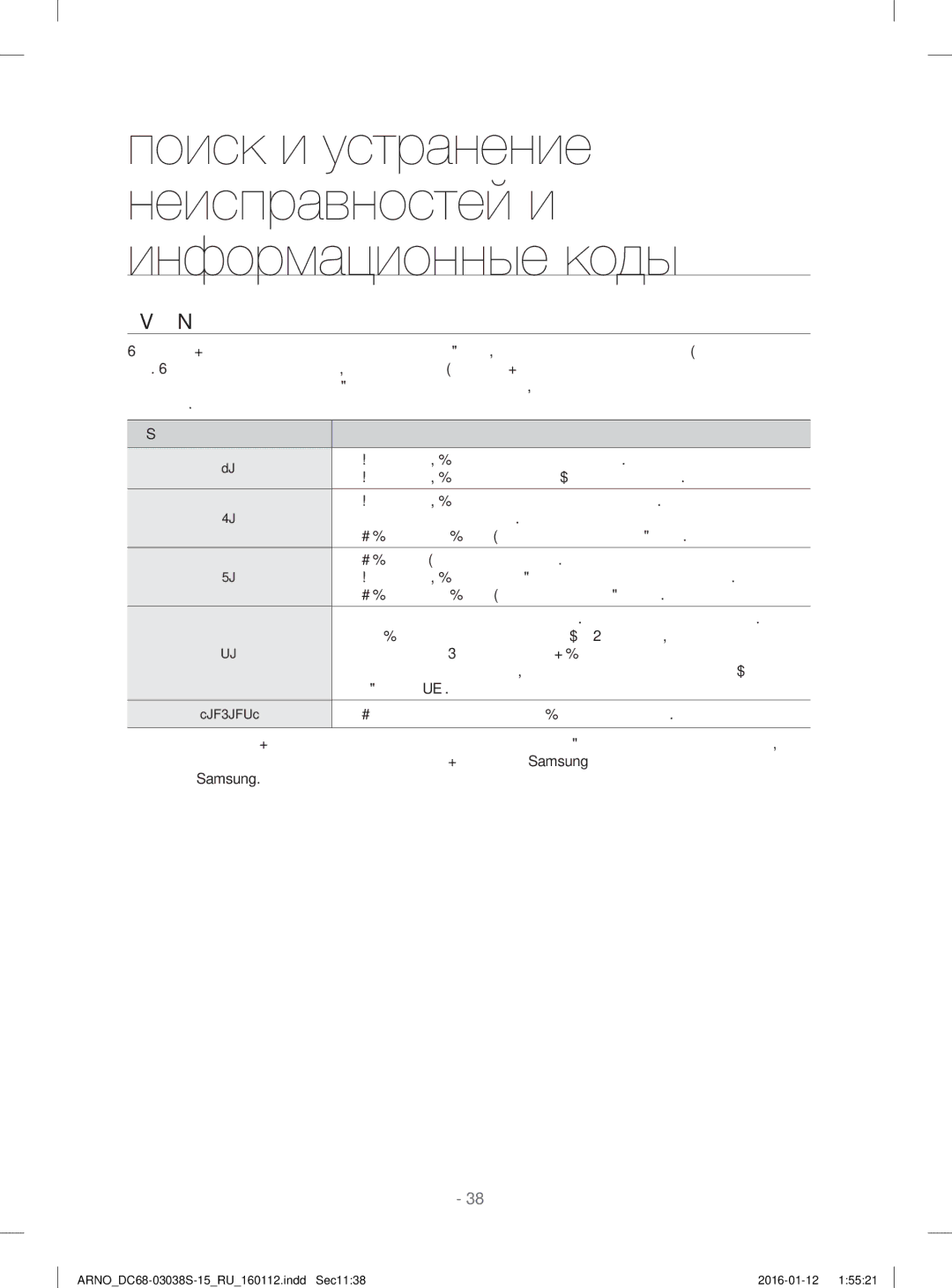 Samsung WF1124ZAC/YLP, WF-M124ZAU/YLP manual Информационные Коды 