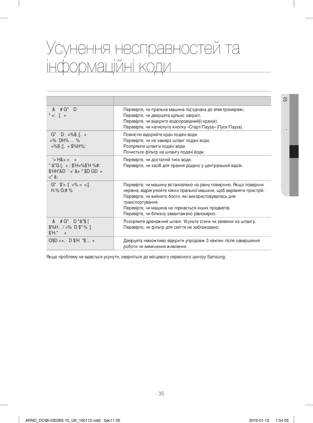 Samsung WF-M124ZAU/YLP, WF1124ZAC/YLP manual Несправності І Способи ЇХ Усунення 