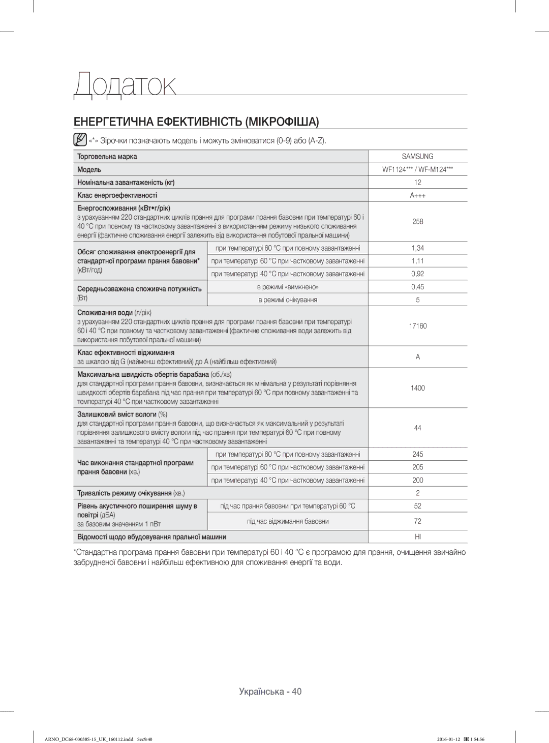 Samsung WF1124ZAC/YLP, WF-M124ZAU/YLP manual Енергетична Ефективність Мікрофіша, Samsung 