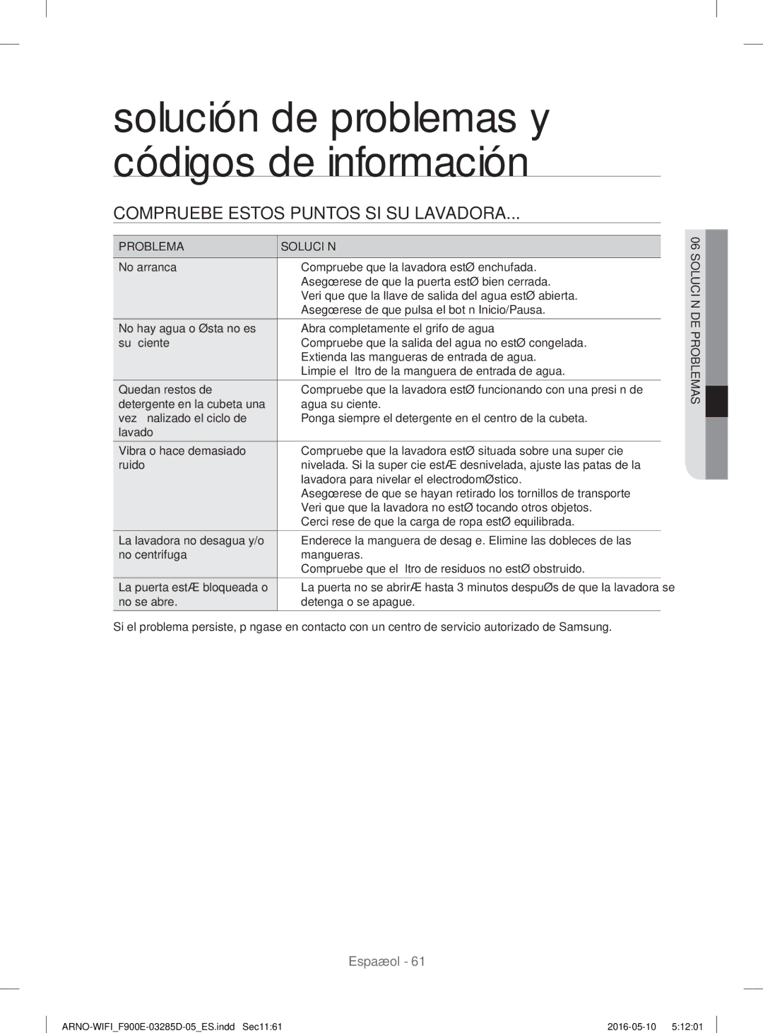 Samsung WF12F9E6P4W/EC manual Compruebe Estos Puntos SI SU Lavadora, Lavadora para nivelar el electrodoméstico 